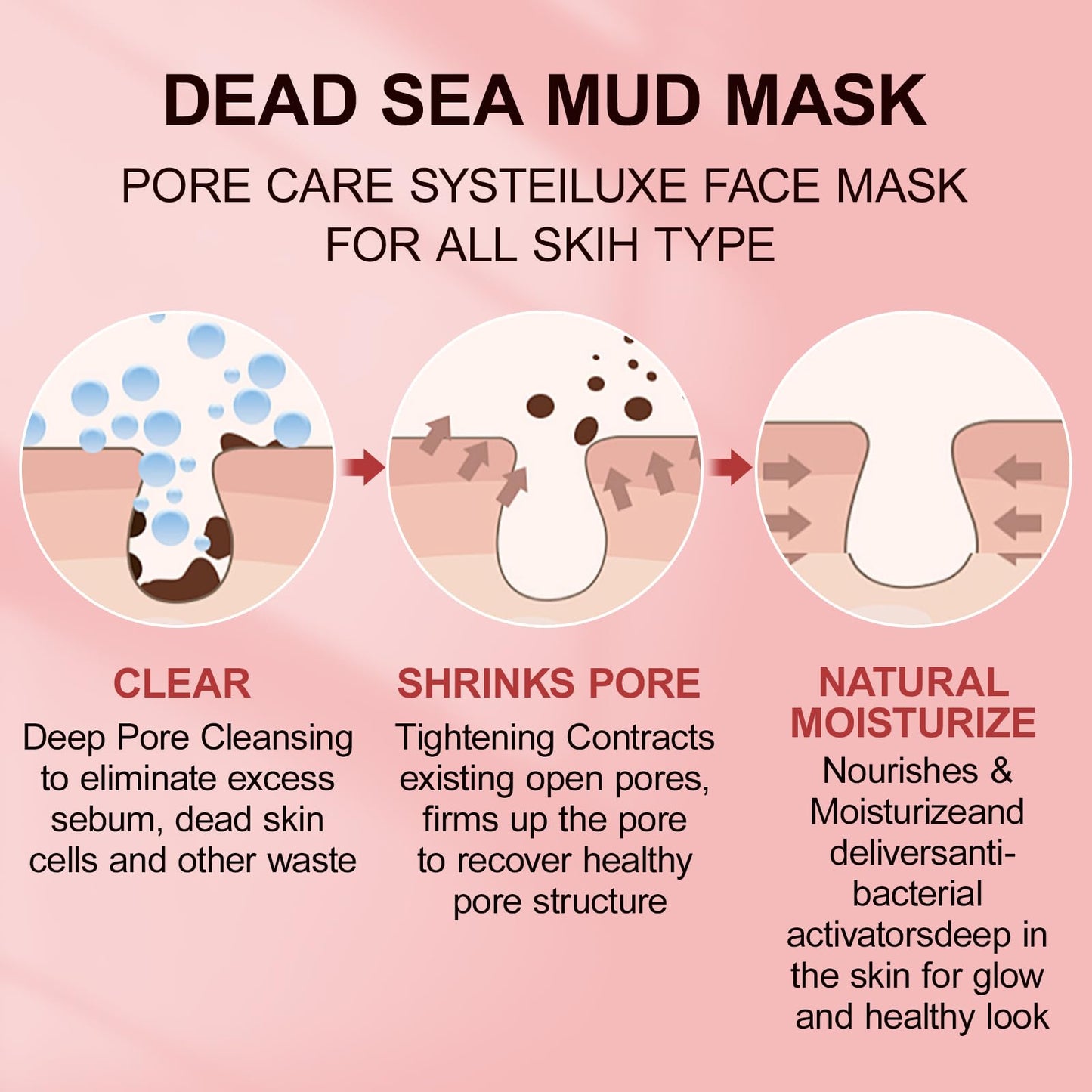 GUOYAOLIFU Clay Mud Face Mask for Women,Strawberry Dead Sea Mud Facial Mask Skincare,Deeping Cleansing,Oil Control,Hydrating Face Cleaning Clay Masks for All Skin Types (4.2OZ)
