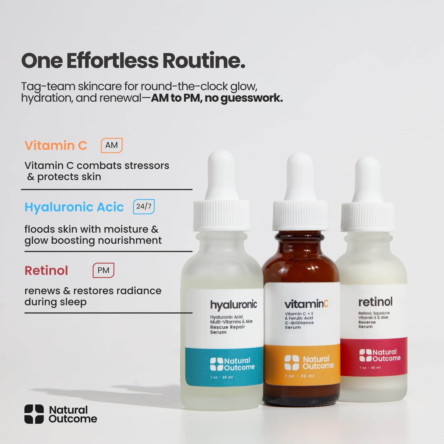 Natural Outcome Hyaluronic Acid, Vitamin C Face Serum and Retinol Facial Serum - Night and Day Anti Aging Facial Serum and Hydrating Serum Set 1 oz Each, Vegan, Cruelty Free & Fragrance Free