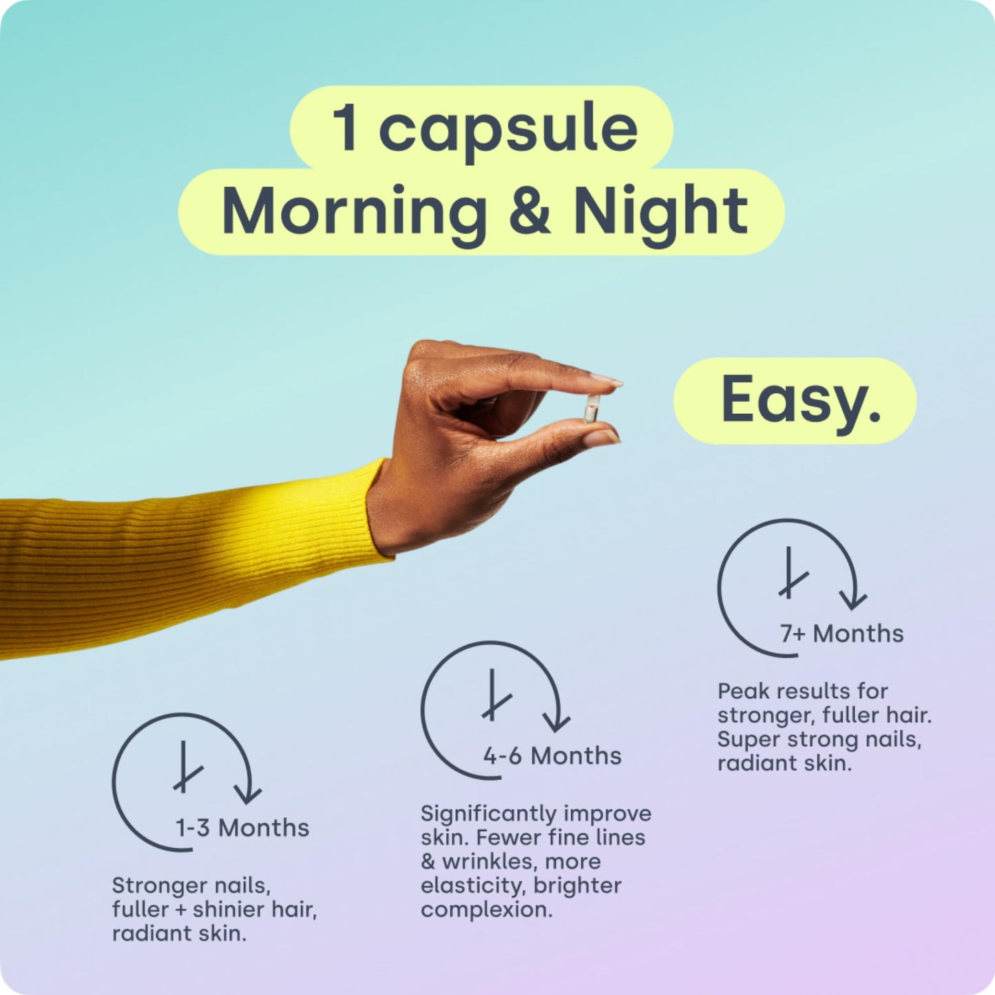 Biosil Collagen Booster Supplement - 60 Vegan Capsules - Patented ch-OSA Activator for Skin, Hair, Nails & Joints - Supports Natural Production - 30-Day Supply