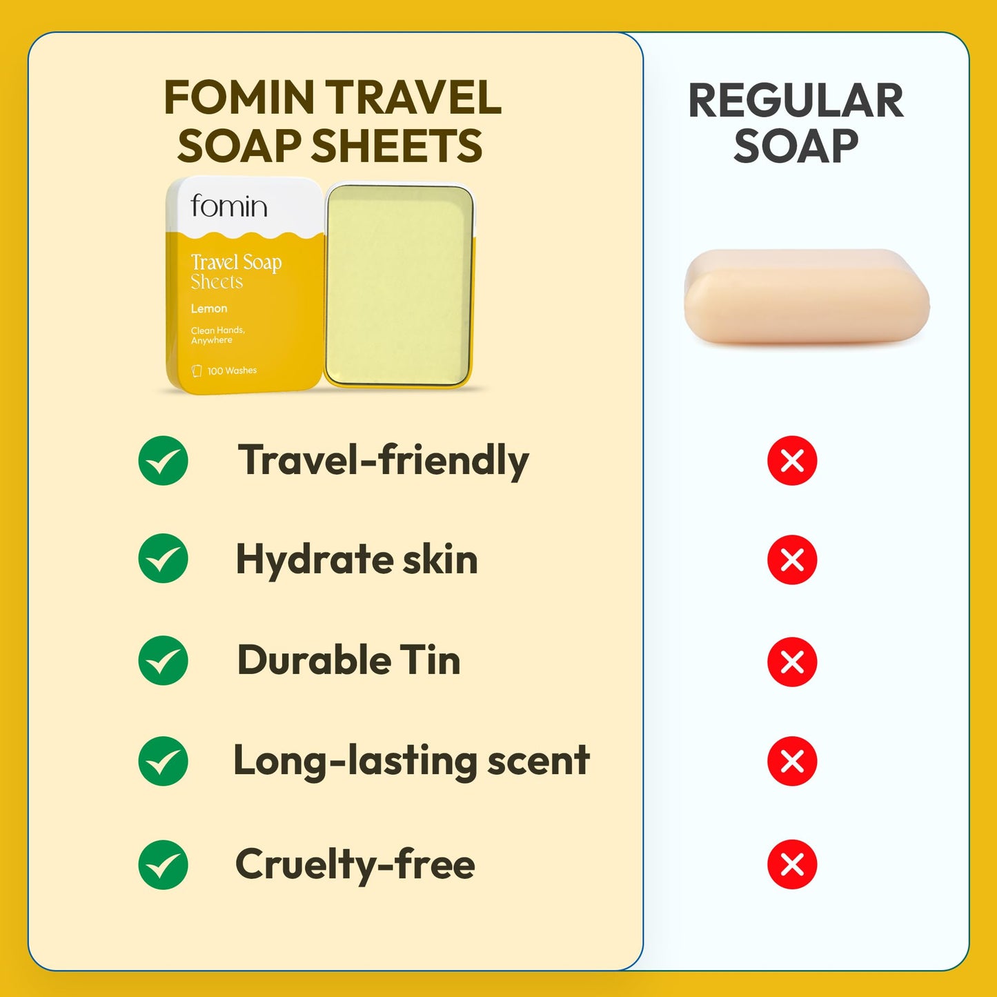 FOMIN - Paper Soap Sheets for Traveling - 100 Lemon Portable Camping Soap Sheets for Travel in Tin - Dissolvable Mini Portable Travel Soap Sheet for Hand Washing