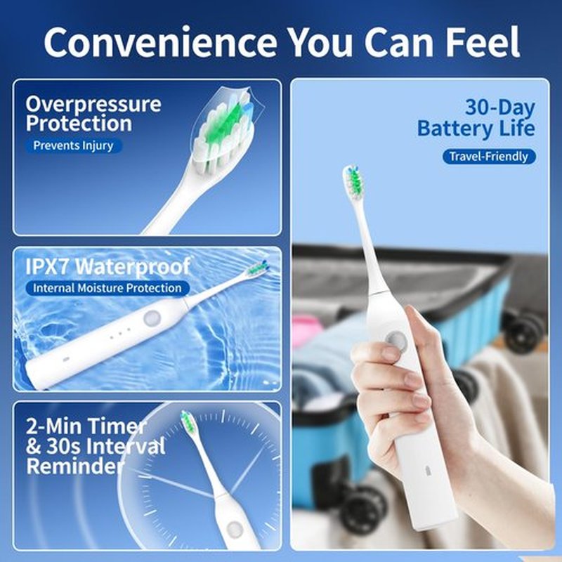 keosaa Electric Tooth Brush with 8 Brush Heads, Sonic Toothbrush Soft with Pressure Sensor, 33000VPM, 3 Modes, 2-Min Smart Timer, One Charge for 30 Days, IPX7 Waterproof, 3D Rounded Soft Bristles