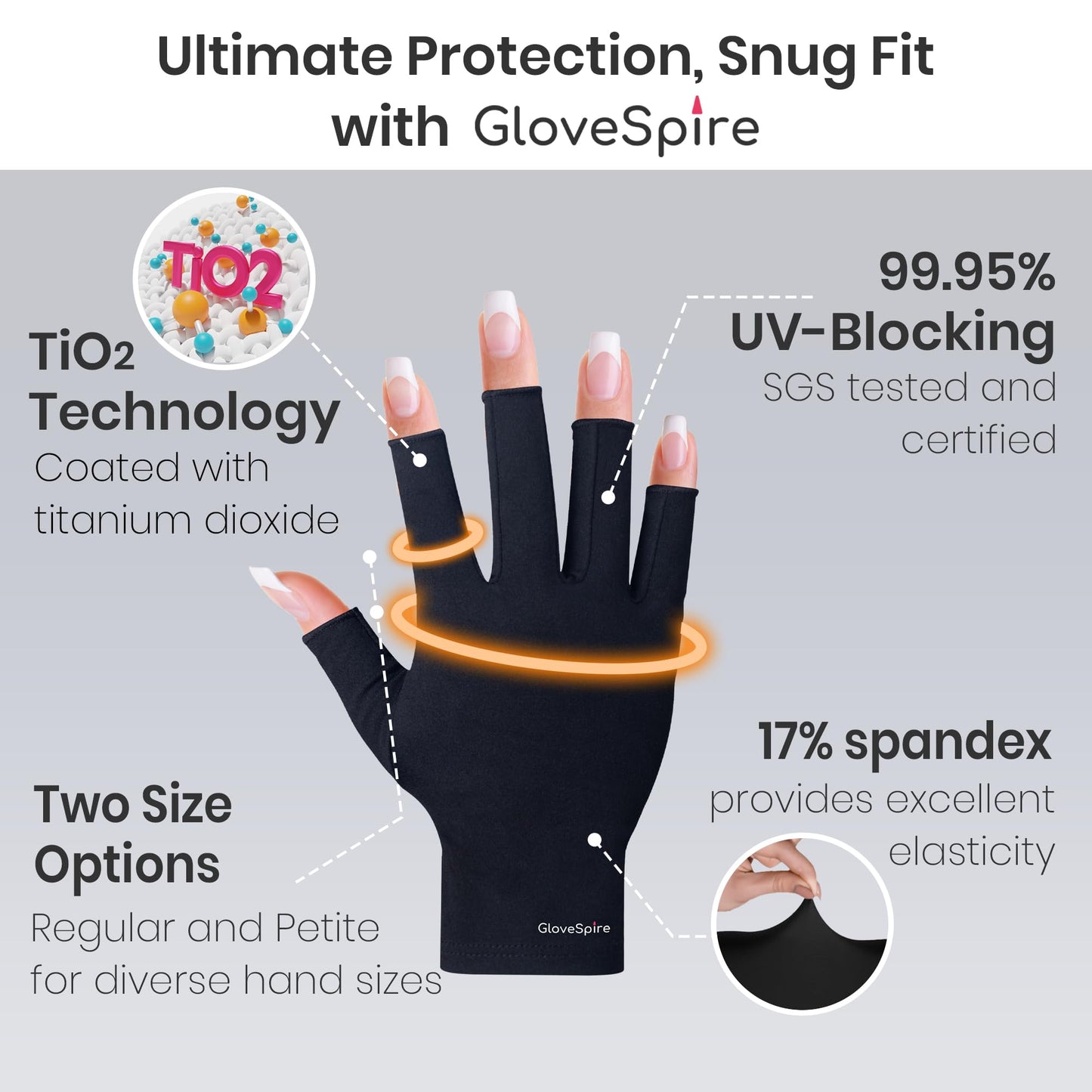 GloveSpire Thickened UV Gloves for Nails, UPF50+ UV Protection Gloves, Fingerless Design for Women Gel Manicures Anti UVA UVB Light(One Size Fits Most/Black)