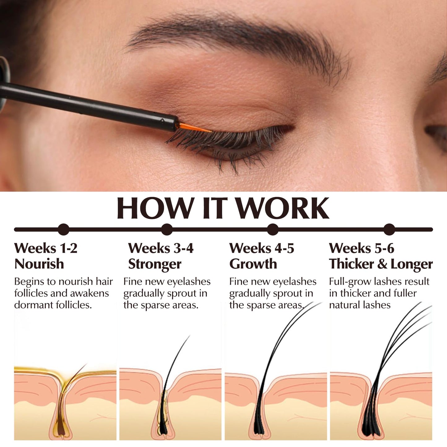 Eyelash Serum and Eyebrow Serum 2 Pack