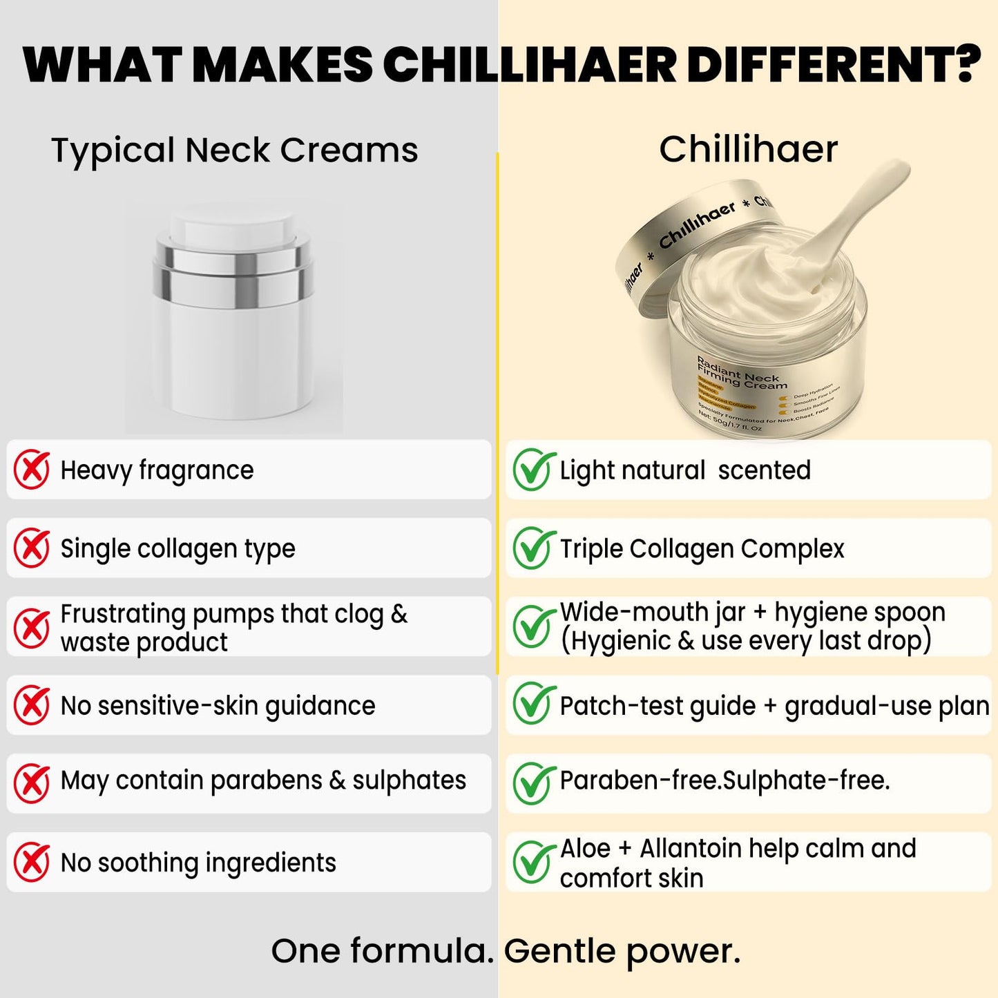 Chillihaer 8-in-1 Neck Firming Cream–Retinol & Triple Collagen Moisturizer for Neck,Face,Chest & Décolleté–Tighten, Lift&Smooth the Look of Sagging Crepey Skin, Fine Lines&Wrinkles–Women&Men,1.7 Fl Oz