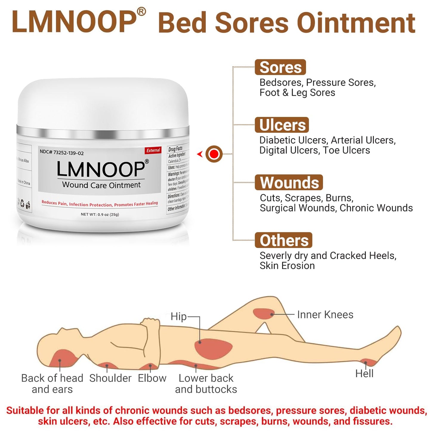LMNOOP Bed Sore Cream, Organic Bedsore Ointment, Bed Sores Treatment, Fast Wound Healing & 24 hr Infection Protection Wound Care Ointment for BedSores, Pressure Sores, Diabetic & Venous Ulcers
