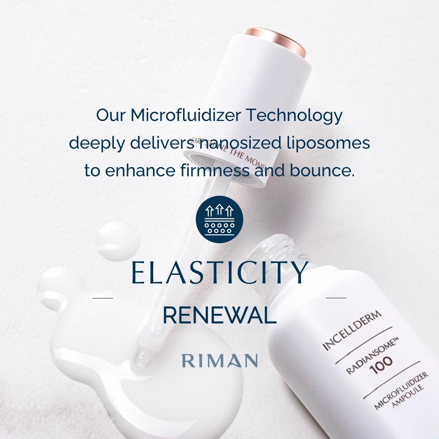 Riman Radiansome Ritual Experience Kit | 5-Piece Skincare Set