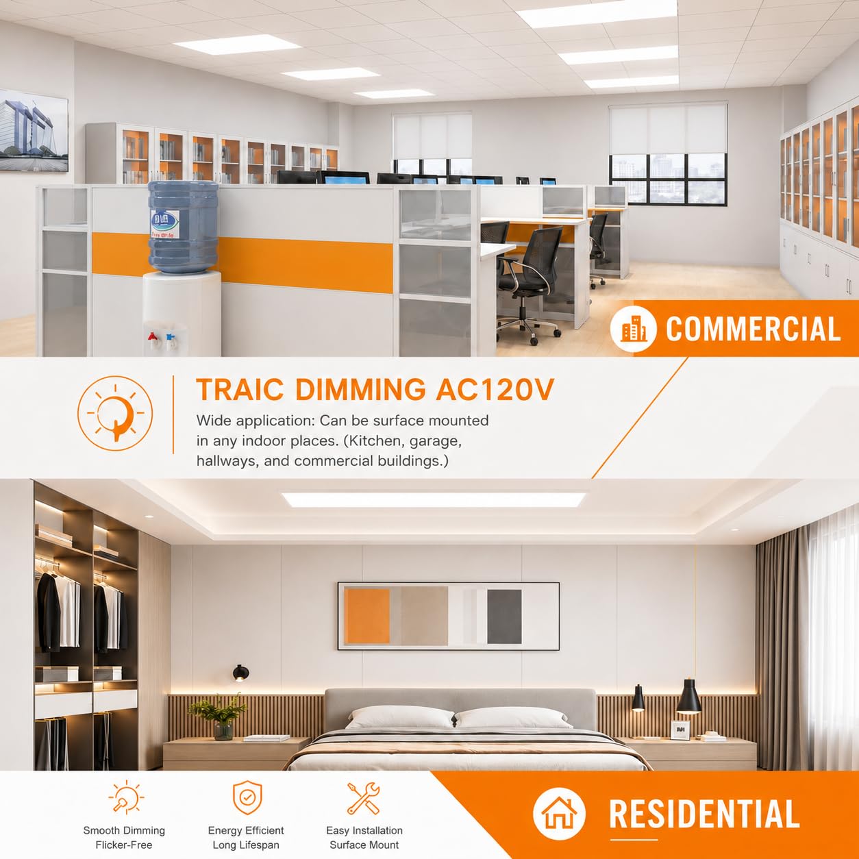 1x4 Led Flat Panel Light Surface Mount Ceiling Light, 3CCT 3000K/4000K/5000K Dimmable, 30W/40W/46W 5060LM -Lit, Flush Mount or Drop Ceiling for Office Kitchen Garage, White (4 Pack)