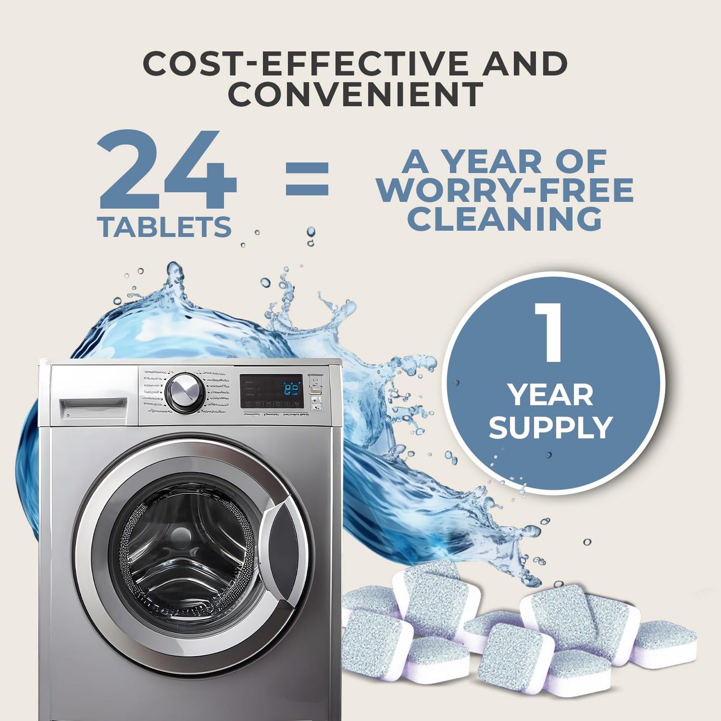 MELTINGTABS Washing Machine Cleaner Tablets, 24 Pack (12-Month Supply) — Deep-Cleaning Descaler & Deodorizer for Front Load, Top Load & HE Washers — Removes Odor, Residue & Buildup, Unscented