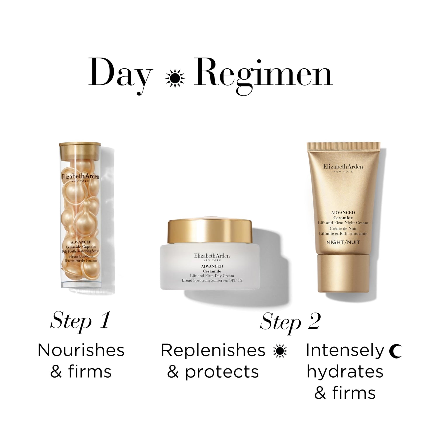 Elizabeth Arden Advanced Ceramide 3-Piece Skin Care Gift Set for Women, Includes Day Cream with Sunscreen, Serum Capsules, & Night Cream