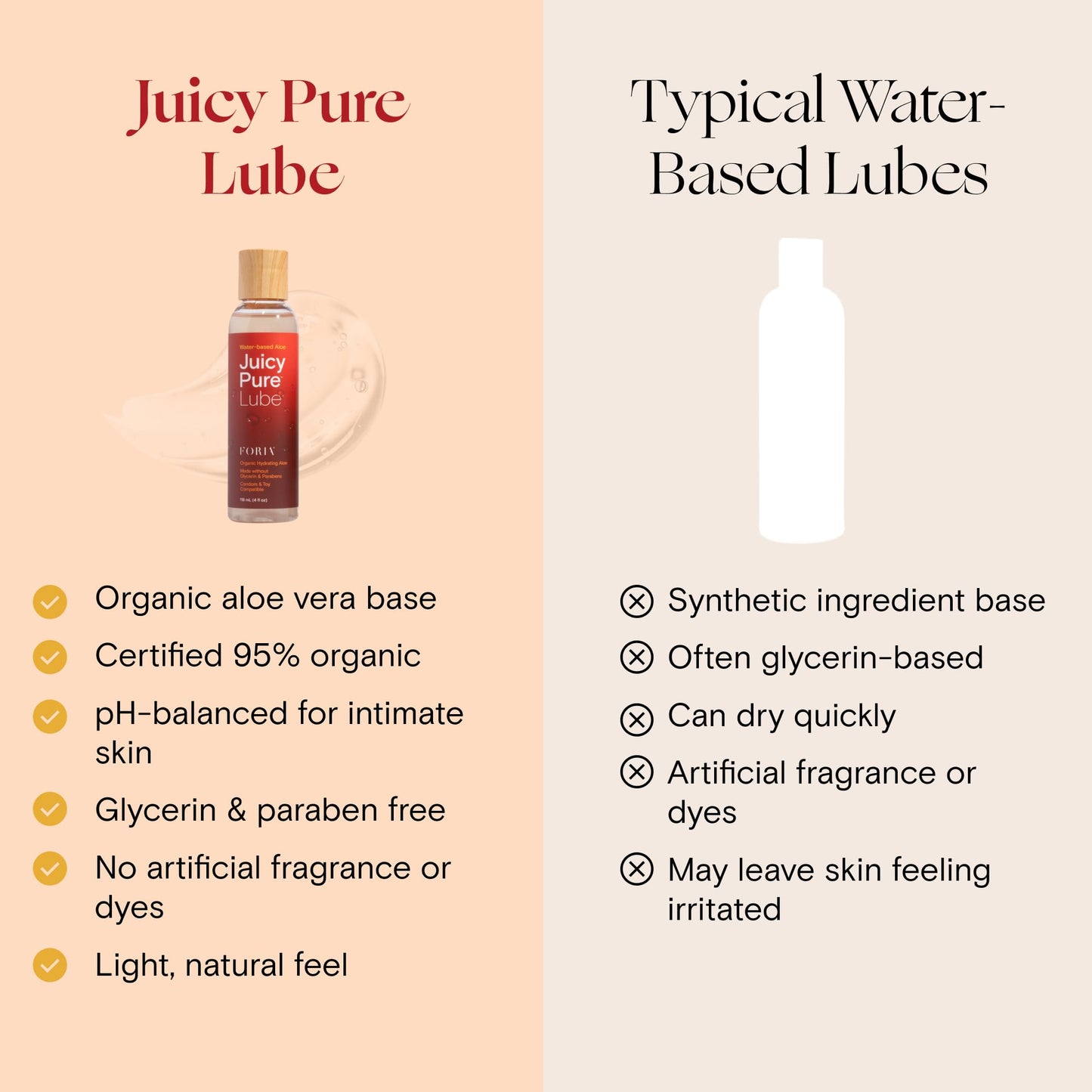 FORIA Juicy Pure Lube, Organic Aloe Water-Based Personal Lubricant, 4 oz