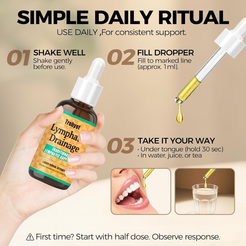 Lymphatic Drainage Drops - Natural Cleavers & Prickly Ash Bark for Immune Support | 2 Fl Oz