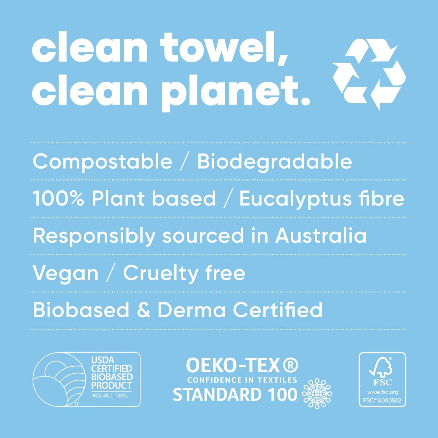 Takeoff Face Towels, 10"×12" XL Face Disposable + Compostable, Ultra Soft Makeup Remover Dry Wipes, Thick Face Towel w/Dual Texture For All Skin Types incl. Sensitive, 50 Count x 2 Pack (100 total)