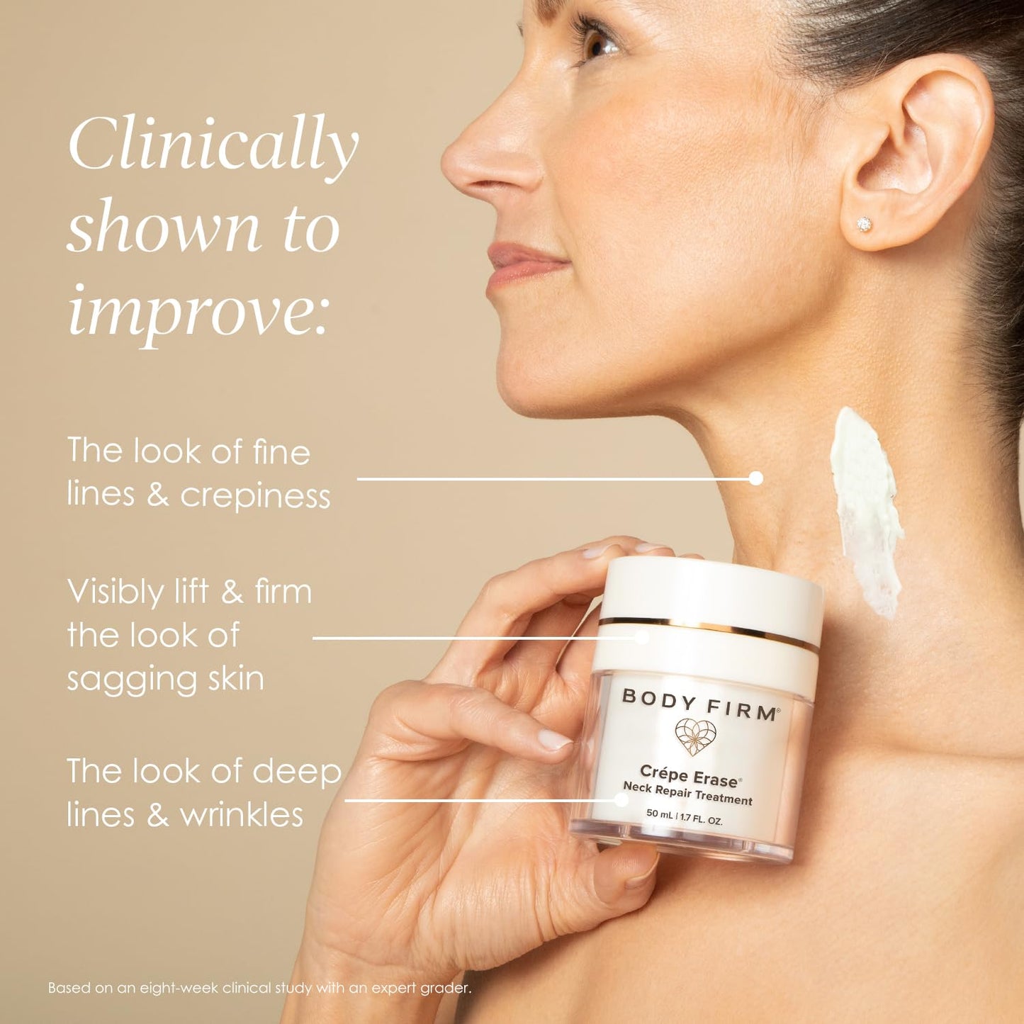 BODY FIRM Crepe Erase Neck Repair Treatment,Anti Aging Retinol Cream with Peptides,Shea Butter,Vitamin E,Squalane Oil,Wrinkle Cream for Crepey Skin Care and Firming Elasticity,1.7 FL Oz,(Pack of 2)
