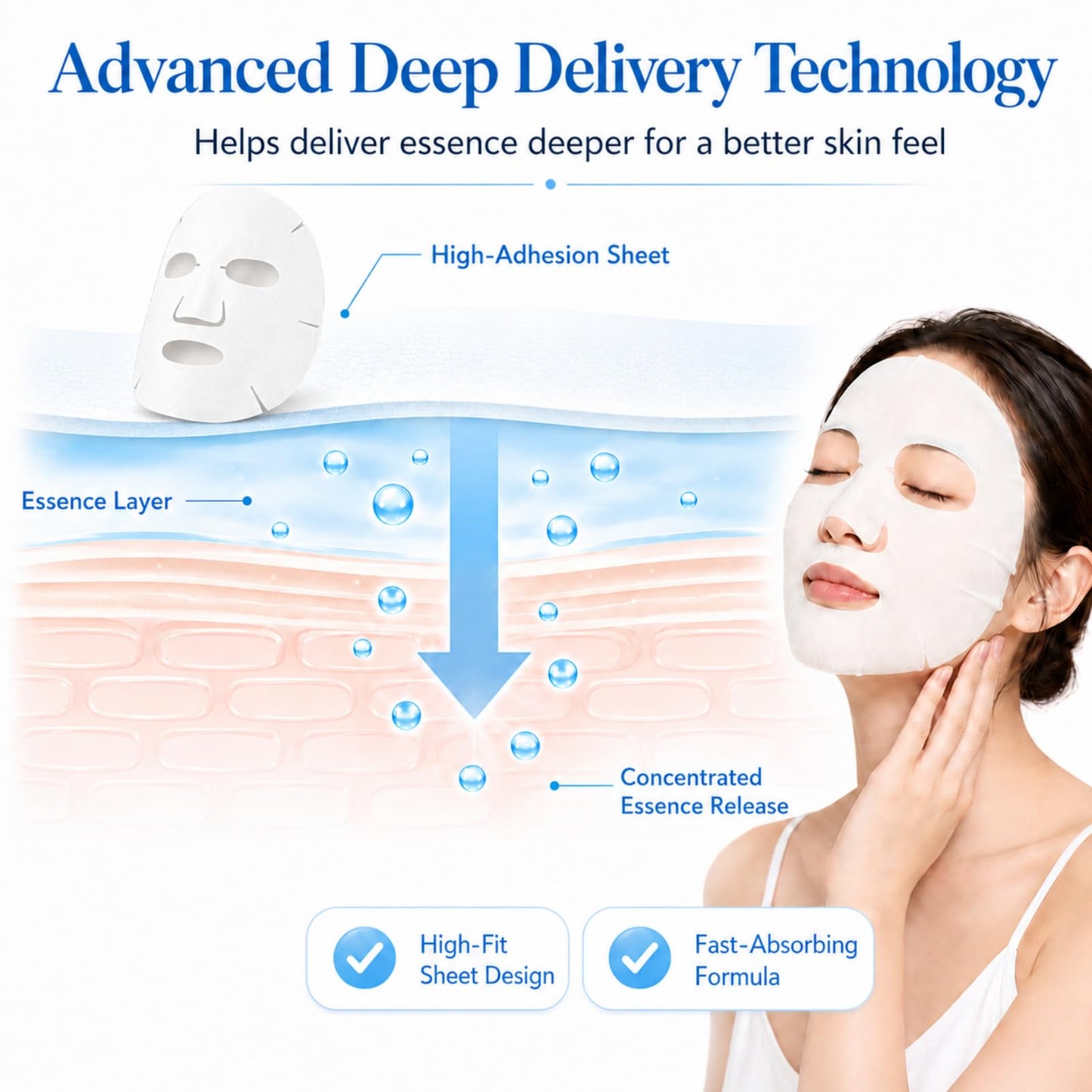Quality 1st Retinol & Vitamin C Face Mask Set, 7 Sheets Each, Hydrating Sheet Masks for Women, Glass Skin Care, Japanese Skincare Facial Masks, Derma Laser Super Retinol 100 & VC100