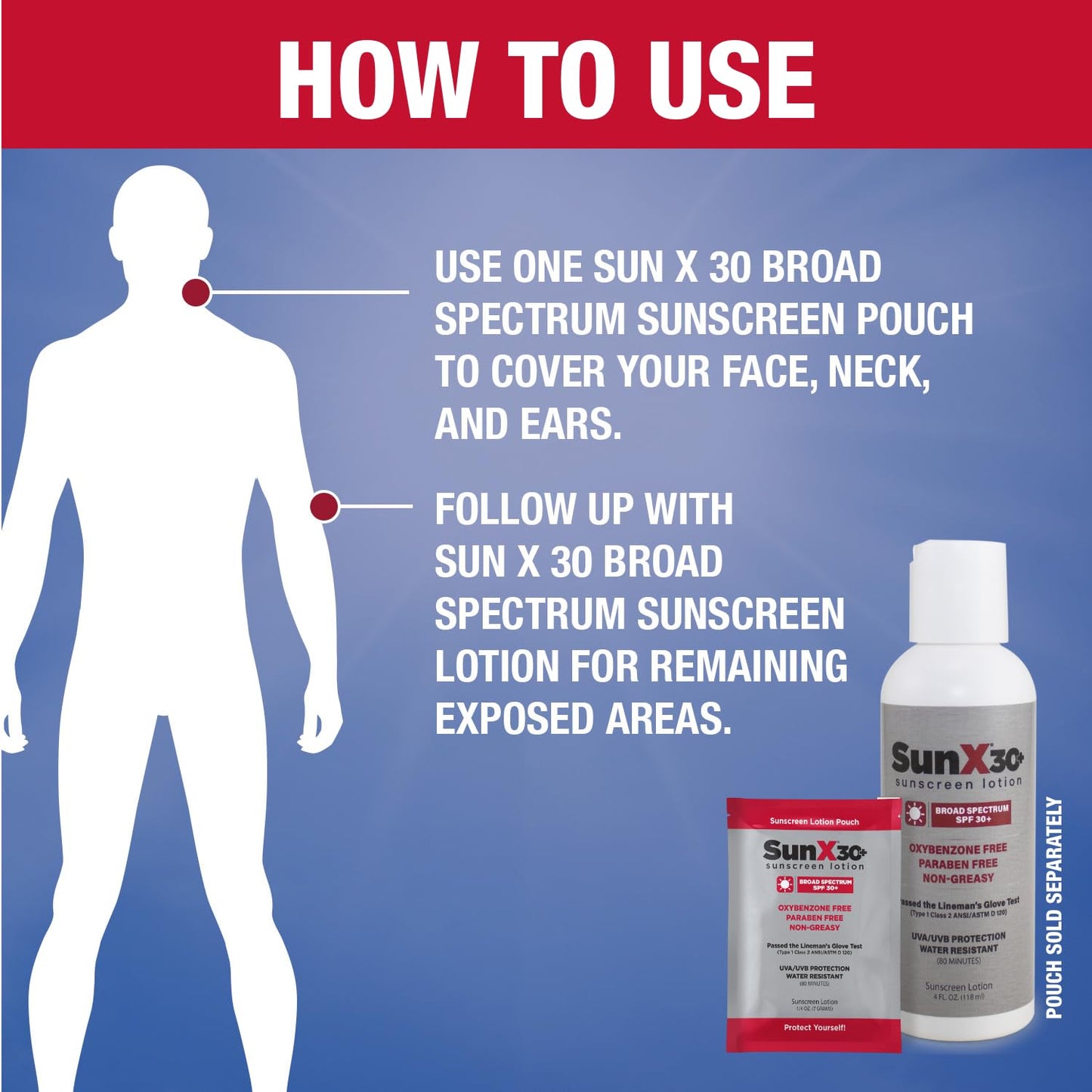 CoreTex Sun X 30+ SPF Broad Spectrum Sunscreen Lotion - 8oz Bottle of Paraben, Oxybenzone, Octinoxate, & Oil Free Sunscreen - No White Cast and Water Resistant Up to 80 Minutes