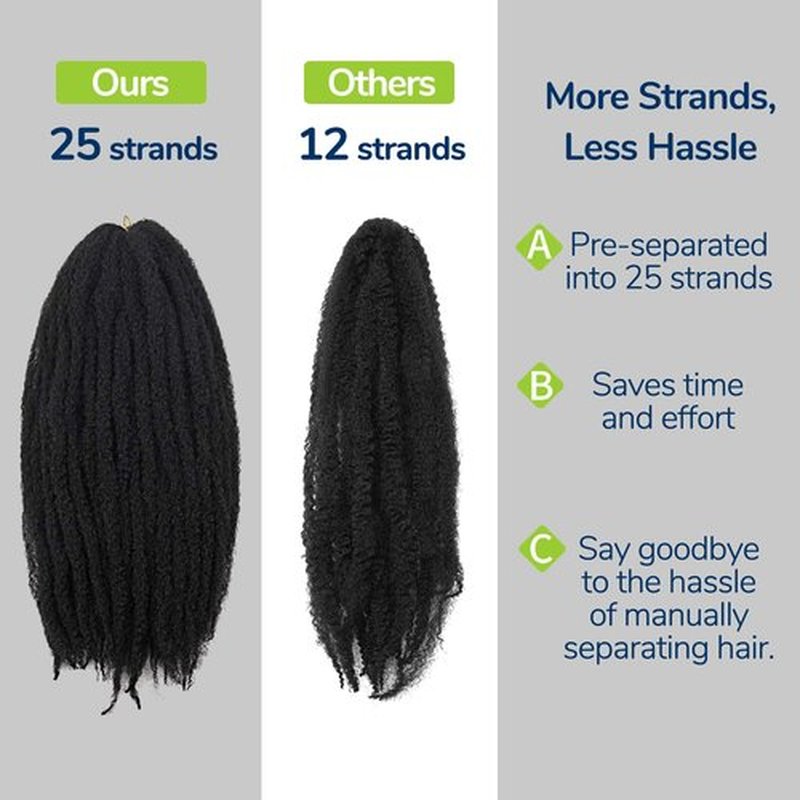 Afro Kinky Twist Crochet Hair Braids Marley Braid Hair 18inch Senegalese Curly Crochet Synthetic Braiding Hair (3Packs,#613)