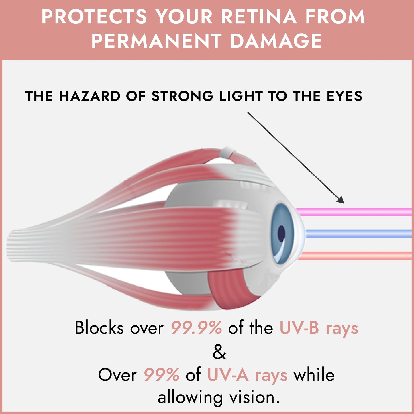 Super Sunnies Strapless FDA Compliant Red Light Tanning Bed Goggles - Peach