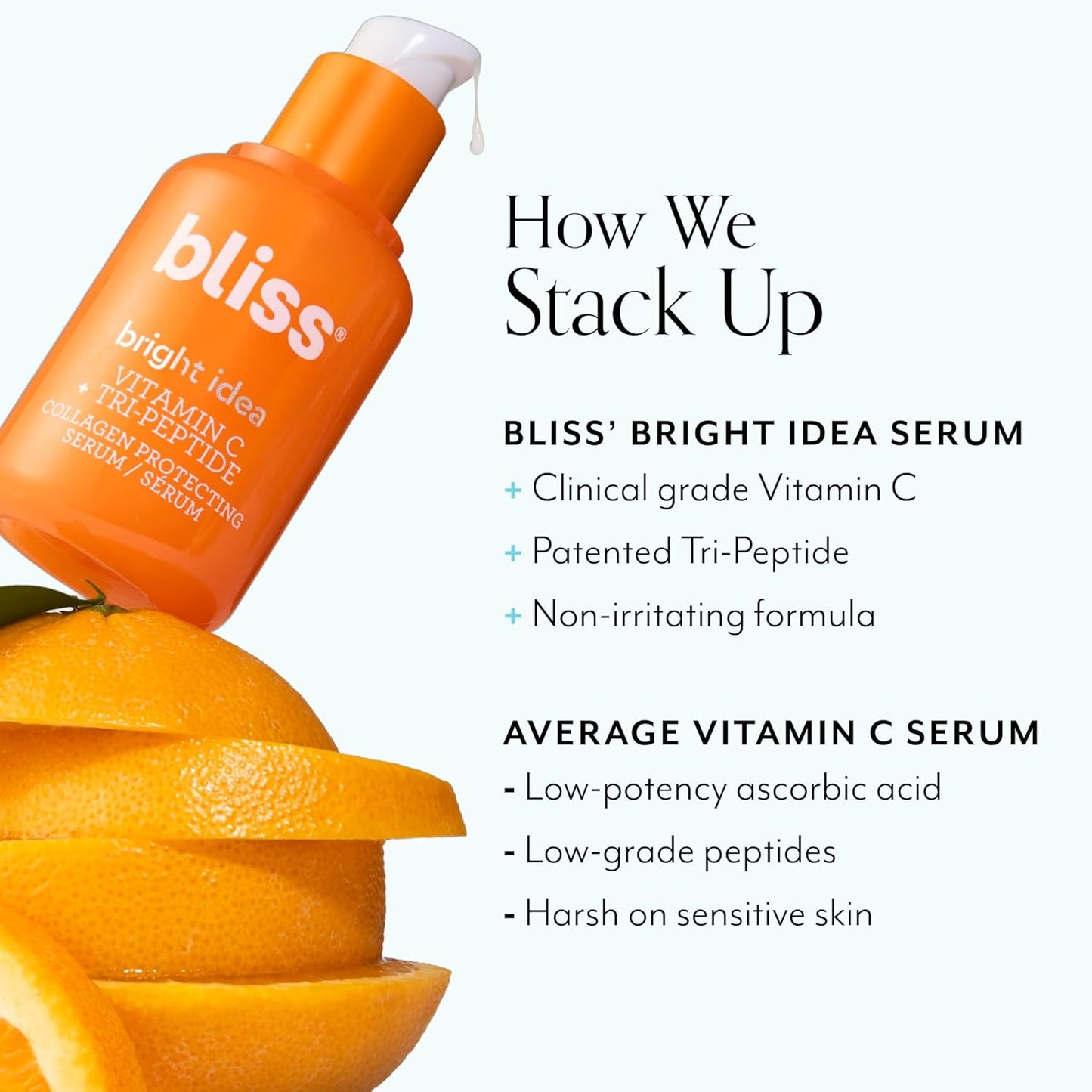 Bliss Youth Got This Retinol Serum | Advanced Anti-Aging Formula | Reduces Fine Lines & Wrinkles | Dermatologist-Tested | Clinically Proven Results | Fragrance-Free & Vegan | 0.67 Fl Oz |