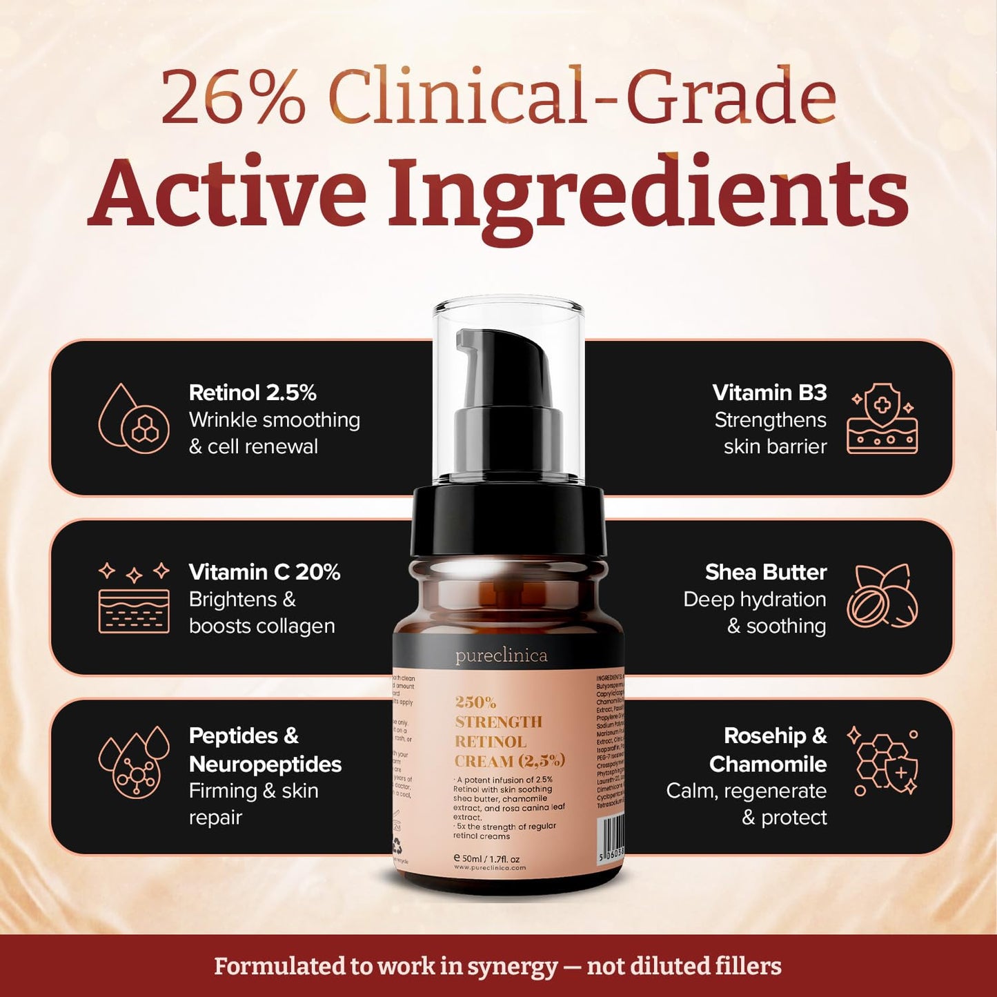 250% Strength Retinol Cream – 50ml/ 1.7 fl. oz. Potent Anti-Aging, with 2.5x Active Ingredients Compared to Competitors (6 Bottles)
