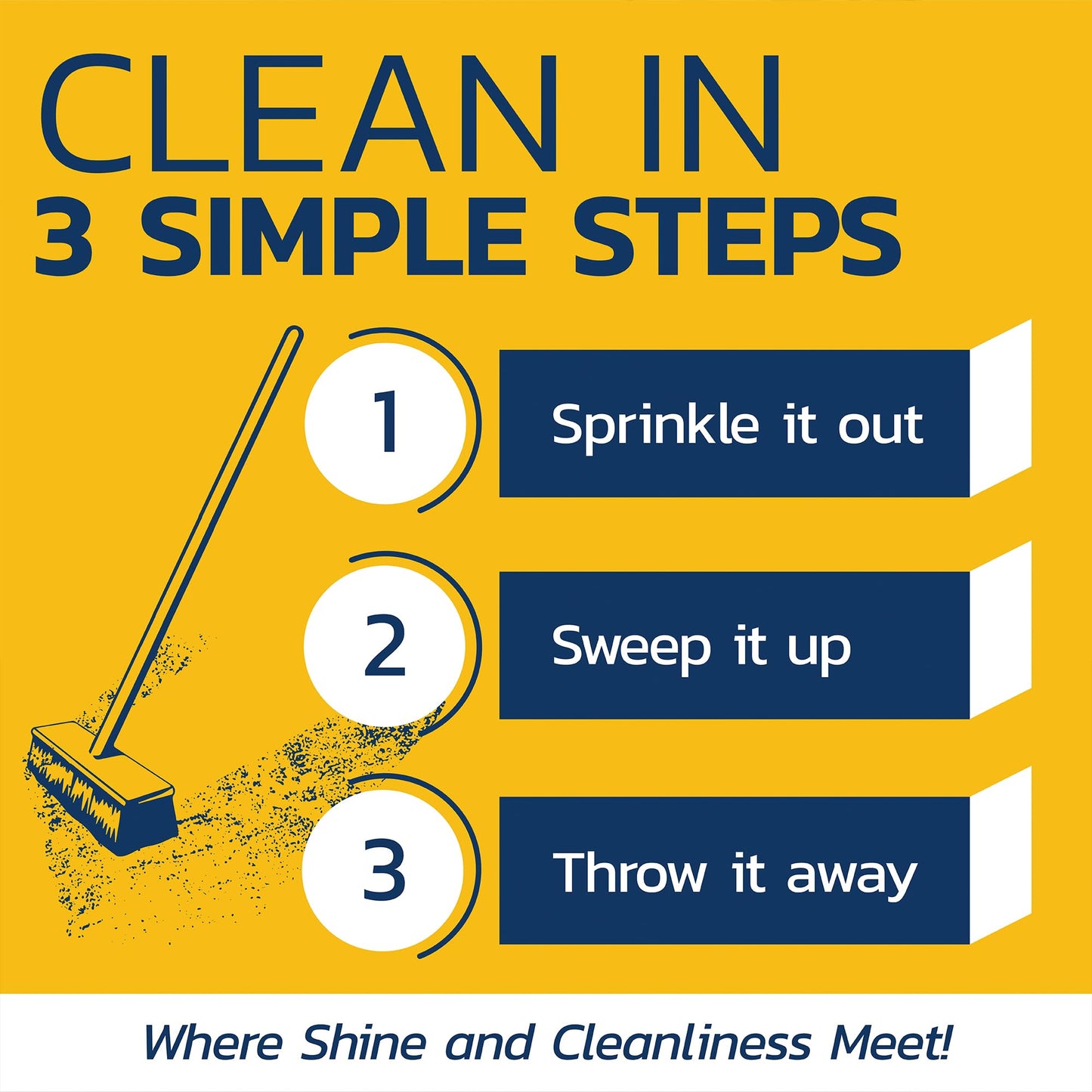 Banner Chemical Sans Sand Gritless Sweeping Compound Without Sand – Effective Dust Control, Non Abrasive and Safe for Smooth, Finished & Polished Floors, Oil Free, Made in USA (5.2 lbs)