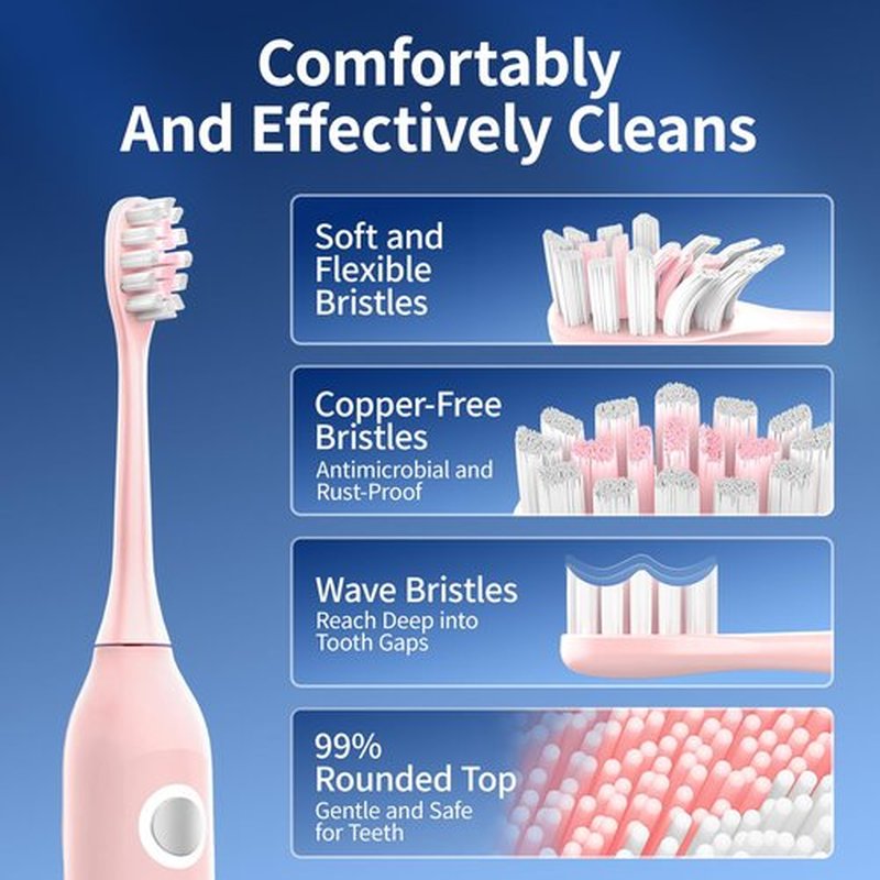 keosaa Pink Electric Toothbrush Soft with 8 Brush Heads, Vibrating Toothbrush with Pressure Sensor, 33000VPM, 3 Modes, 2-Min Smart Timer, One Charge for 30 Days, IPX7 Waterproof, 3D Rounded Bristles