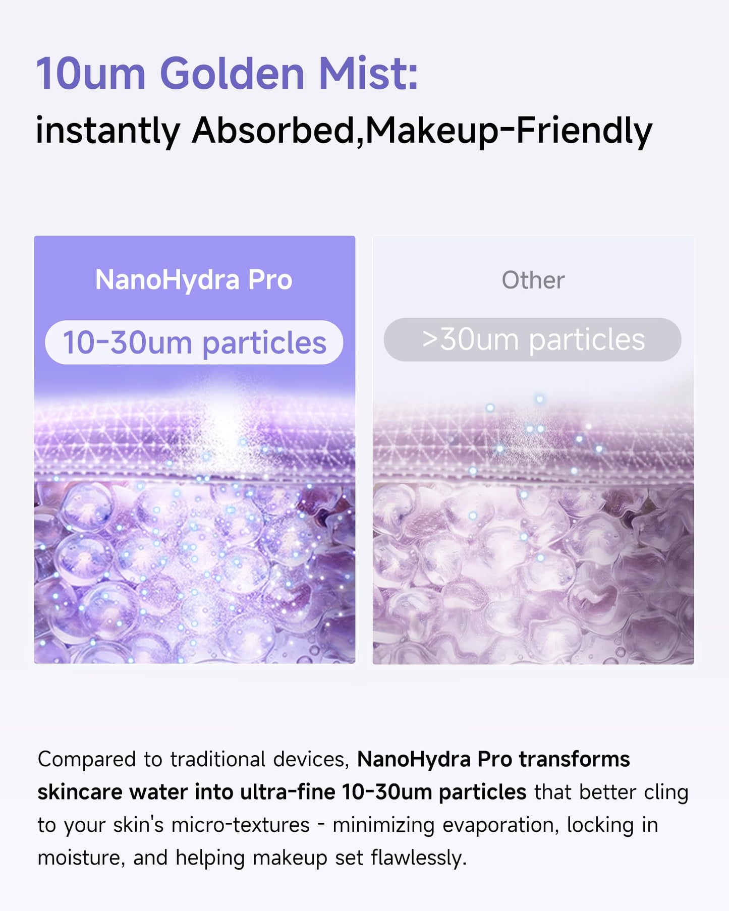 Nano Mister, Face Mister with Smart Visible Screen & App Control, inewme NanoHydra Pro Facial Sprayer, 10μm Micro Mist, Dual Air Pump, USB Rechargeable, Portable for Dry Skin & Makeup Hydration