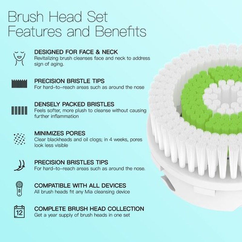 Brushmo Brush Head Replacements Compatible with Clarisonic Mia 1, Mia 2, Mia Fit, Alpha Fit, Smart Profile Uplift and Alpha Fit, Acne Cleansing Facial 4 Pack (Acne Cleansing)