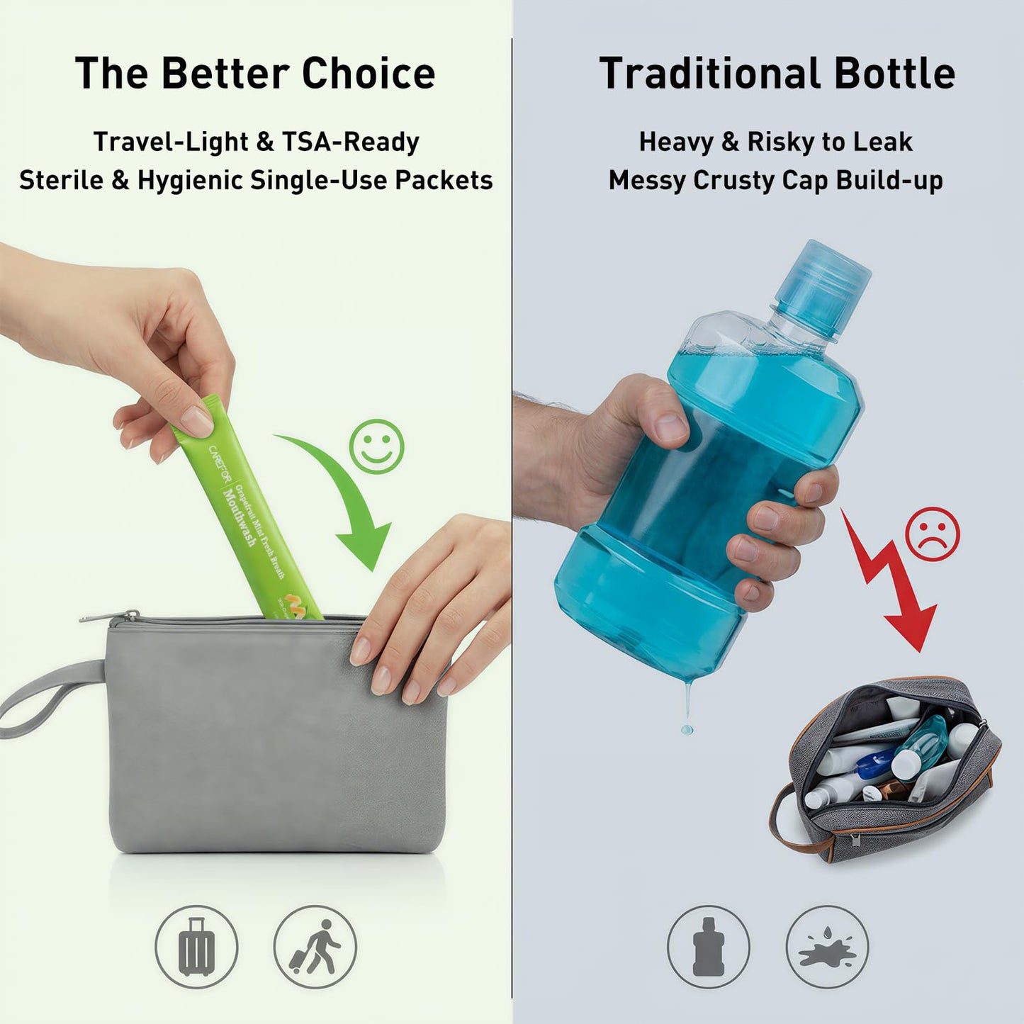 Travel Size Mouthwash Alcohol-Free Gentle Mini Individual Portable 20 Packs