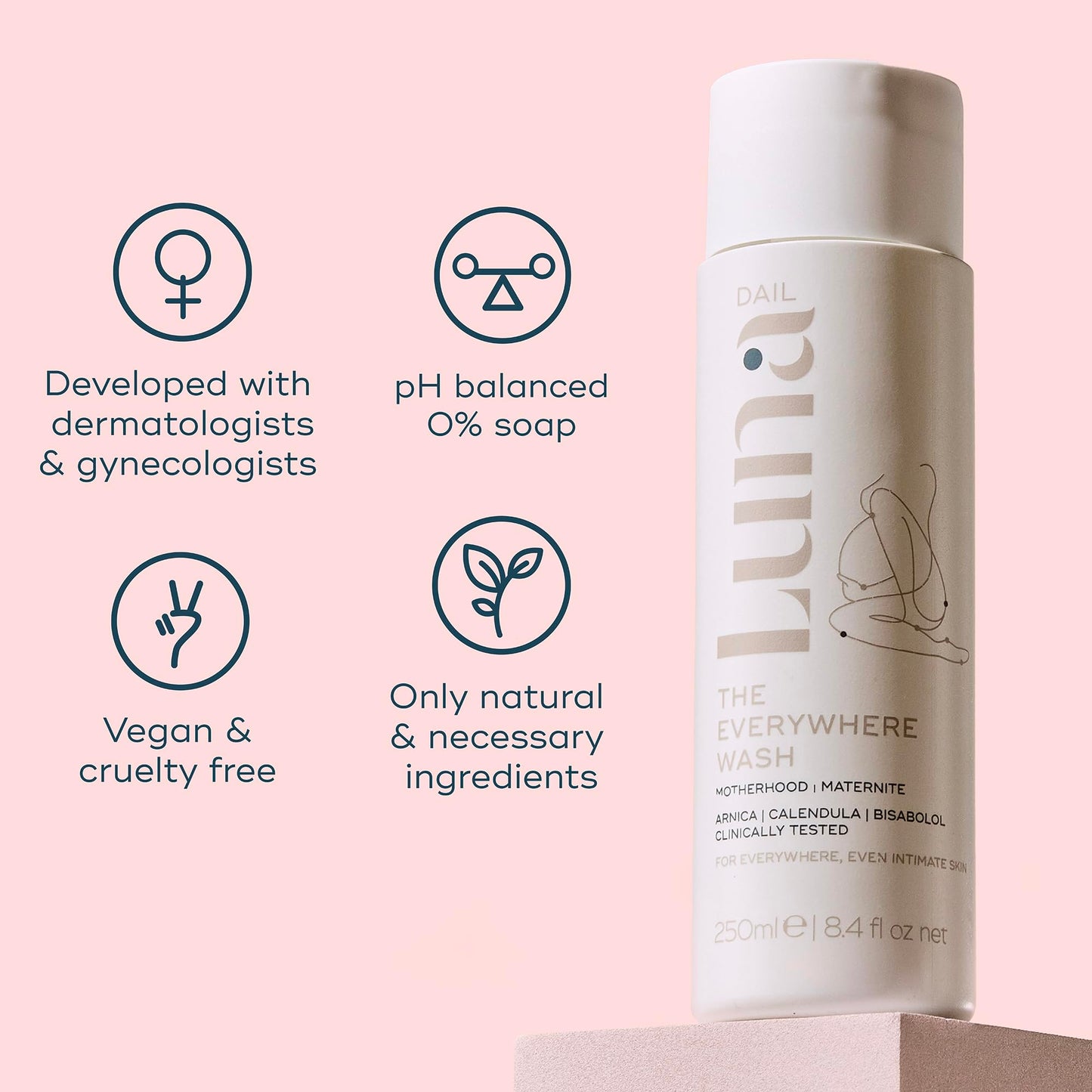 Luna Daily The Everywhere Motherhood Wash | Post-Partum Wash, 1.69 Fl Oz