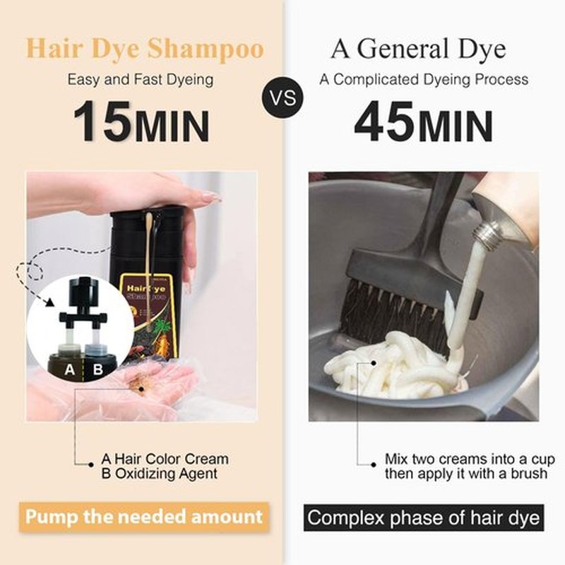 Purple Hair Dye shampoo 3 in 1 - Simpler & Semi-Permanent Hair Color Shampoo in Minutes, Instant Color Shampoo Hair Dye for Women Men, Magic Purple Shampoo for Painting Hair, Easy to Use, 16.9 Fl Oz