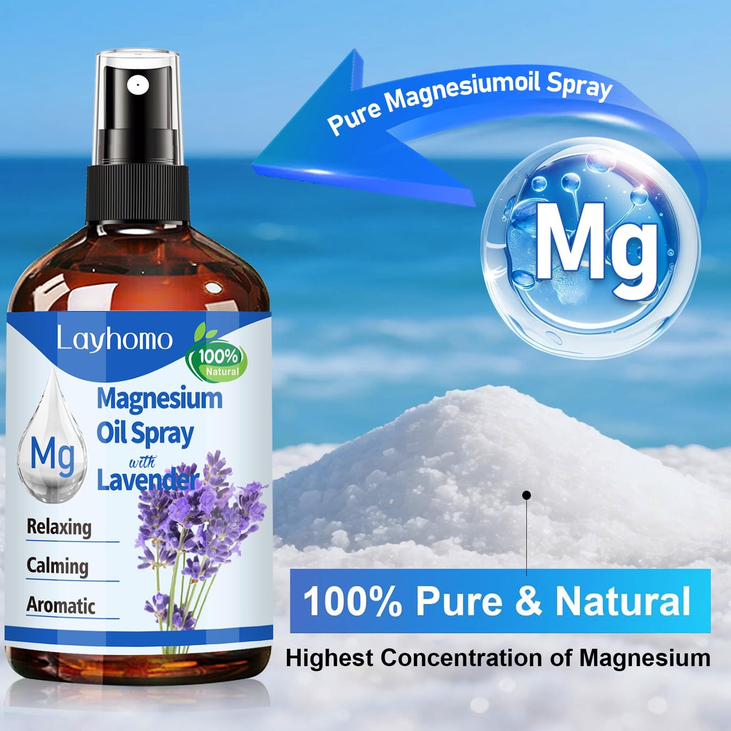 Magnesium Oil for Feet,Pure Magnesium Spray for Sleep,Liquid Topical Athletes Foot Spray Soothing Sore Muscles,Relaxing Leg Cramps Pain Ultra Concentration with Lavender Oil (Magnesium Oil)