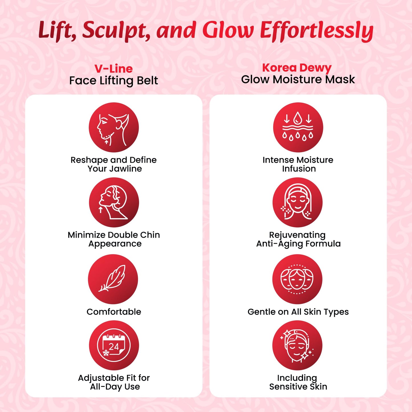 REAL JANE V Line Lifting Mask Set – Face Slimming Chin Strap for Sleeping, Jawline Shaper & Double Chin Reducer, Neck Tightening Face Lift Belt with 6 Hydrating Face Masks for Women