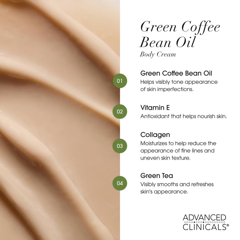Advanced Clinicals Retinol Body Cream + Green Coffee Bean Oil Thermo - Firming Body Lotion 2pc Skincare Set For Women & Men | Body & Face Moisturizer Set Helps Improves Appearance Of Crepey Skin, 2PC