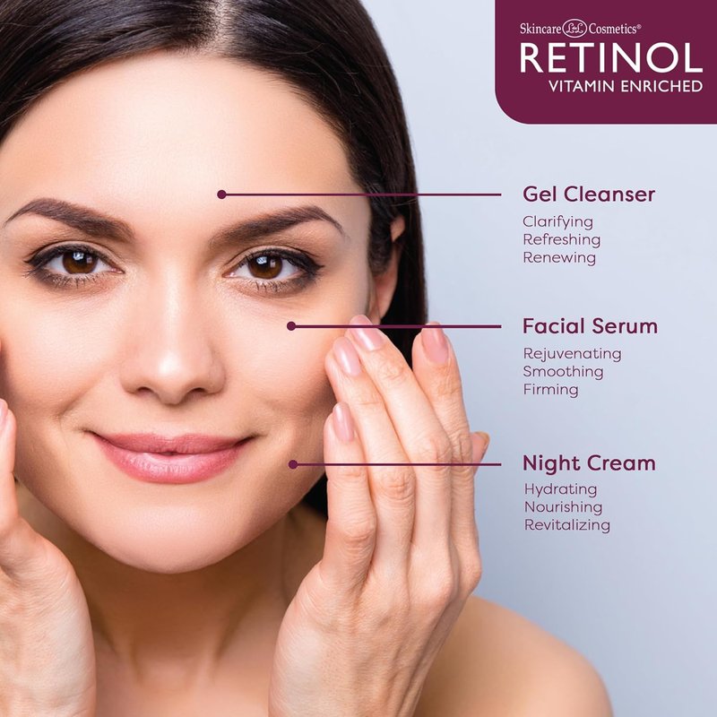 LIVAURA Retinol Anti-Aging Night Essentials | 3-Step Renewal Kit for Youthful Skin - Smooth, Restore & Hydrate