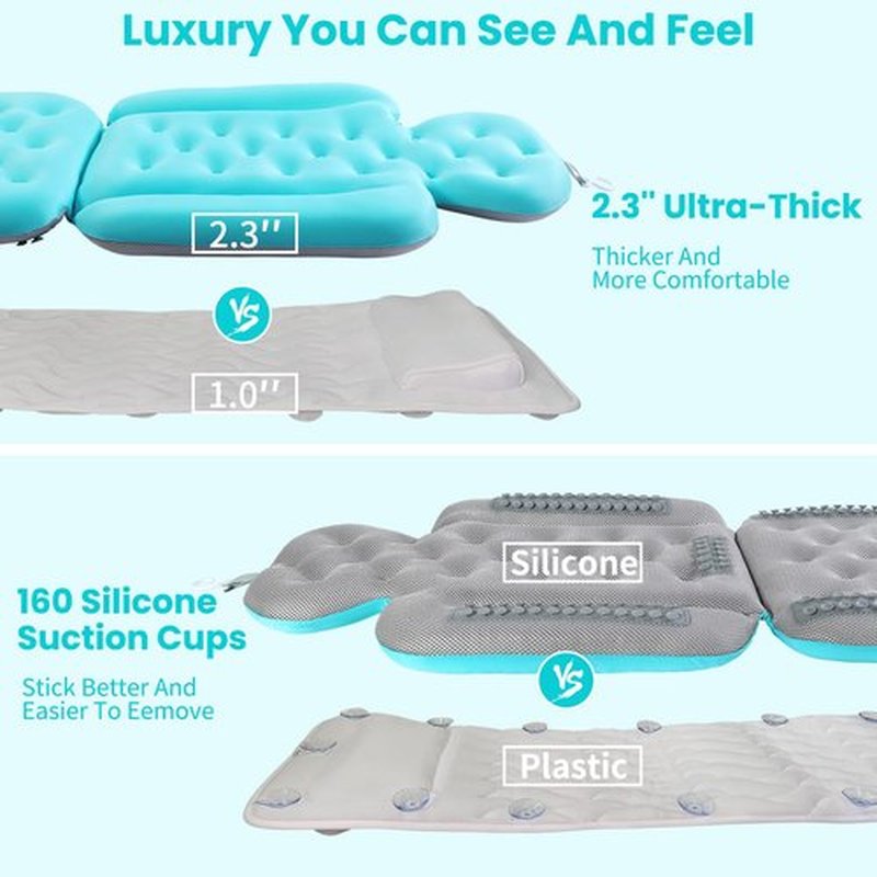 Full Body Bath Pillow for Bathtub, Thick Bathtub Cushion with Laundry Bag, Luxury Tub Pillow for Bath for Headrest Neck and Back Support Ocean Blue 56" x 16"