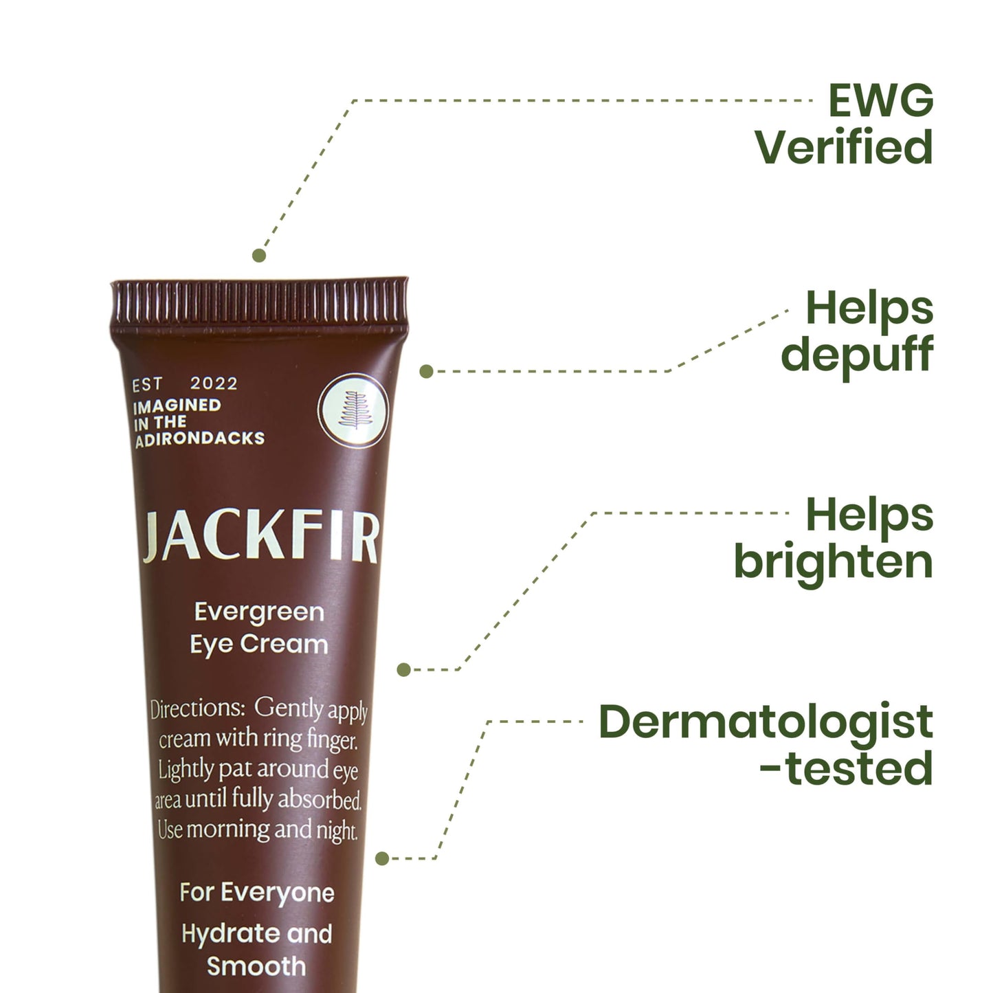Jackfir The Evergreen Eye Cream for Men - Eye Bags Treatment, Puffiness, Dark Circles, Crows Feet - EWG Verified, 70% Organic, Dermatologist and Allergy Tested, Fragrance Free, 0.5 fl oz