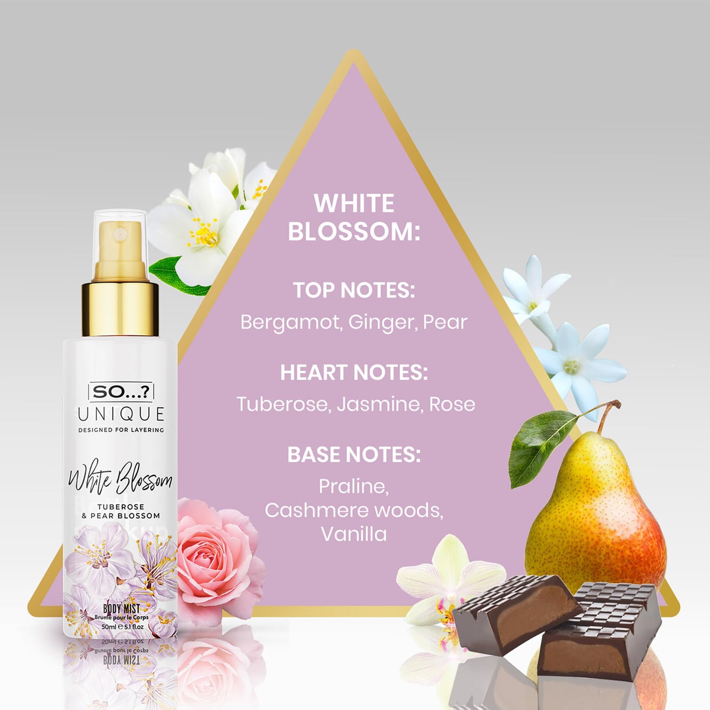 So…? Unique Body Mist Set - Perfumes for Women - Body Spray for Women - Vegan, Cruelty Free - Travel Size Gift Set - 650 to 1000 Sprays - 4 pcs