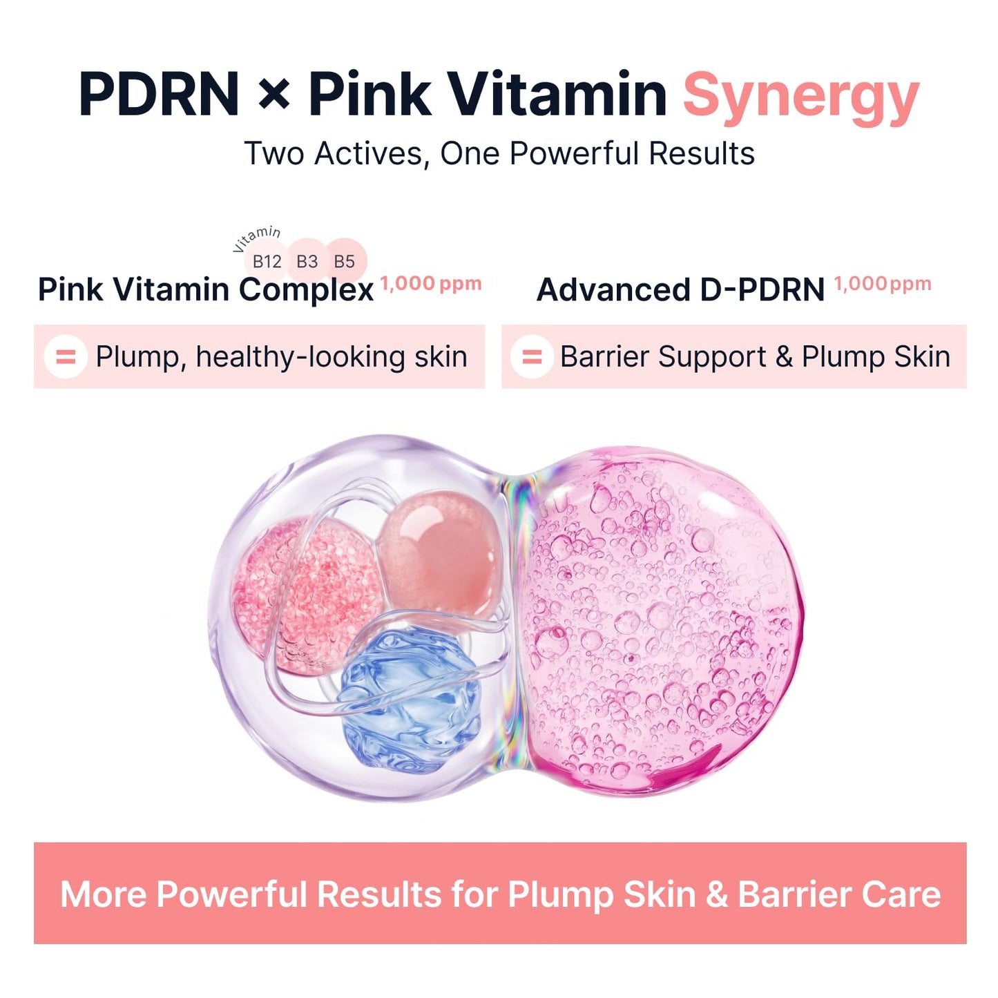 SUNGBOON EDITOR Pink PDRN & Volufiline Multi Balm Stick, Niacinamide, Collagen Wrinkle Stick, All-in-One Plumping & Hydrating Balm for Face, Eyes & Neck, Dewy Glow Skin, Korean Skincare, 0.35 Oz