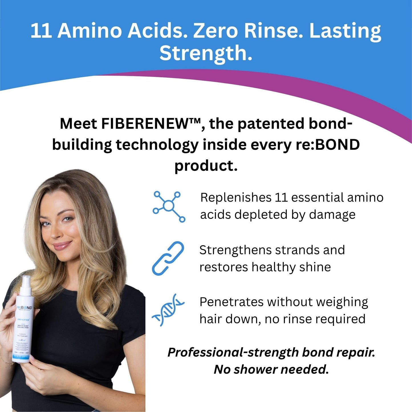 reBOND Hair AminoFixx Leave in Miracle Bond Building Spray 8 oz. Repairs, Strengthens & Maintains Hair Bonds - Eliminates Frizz & Reduce Breakage - for Color Treated, Dry & Damaged Hair