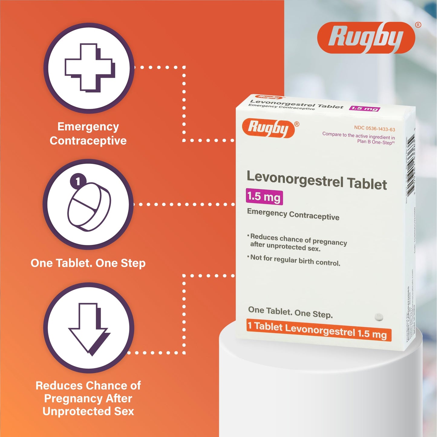 Rugby Levonorgestrel 1.5mg Tablet - Emergency Contraceptive Tablet for Women - One Count and One Step - 1-Pack