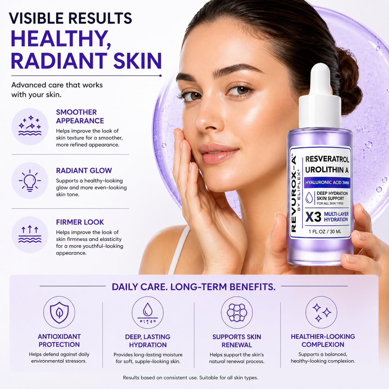 ELIPLEX Resveratrol + Urolithin A Face Serum – Lightweight Hydration & Radiance | 1 fl oz