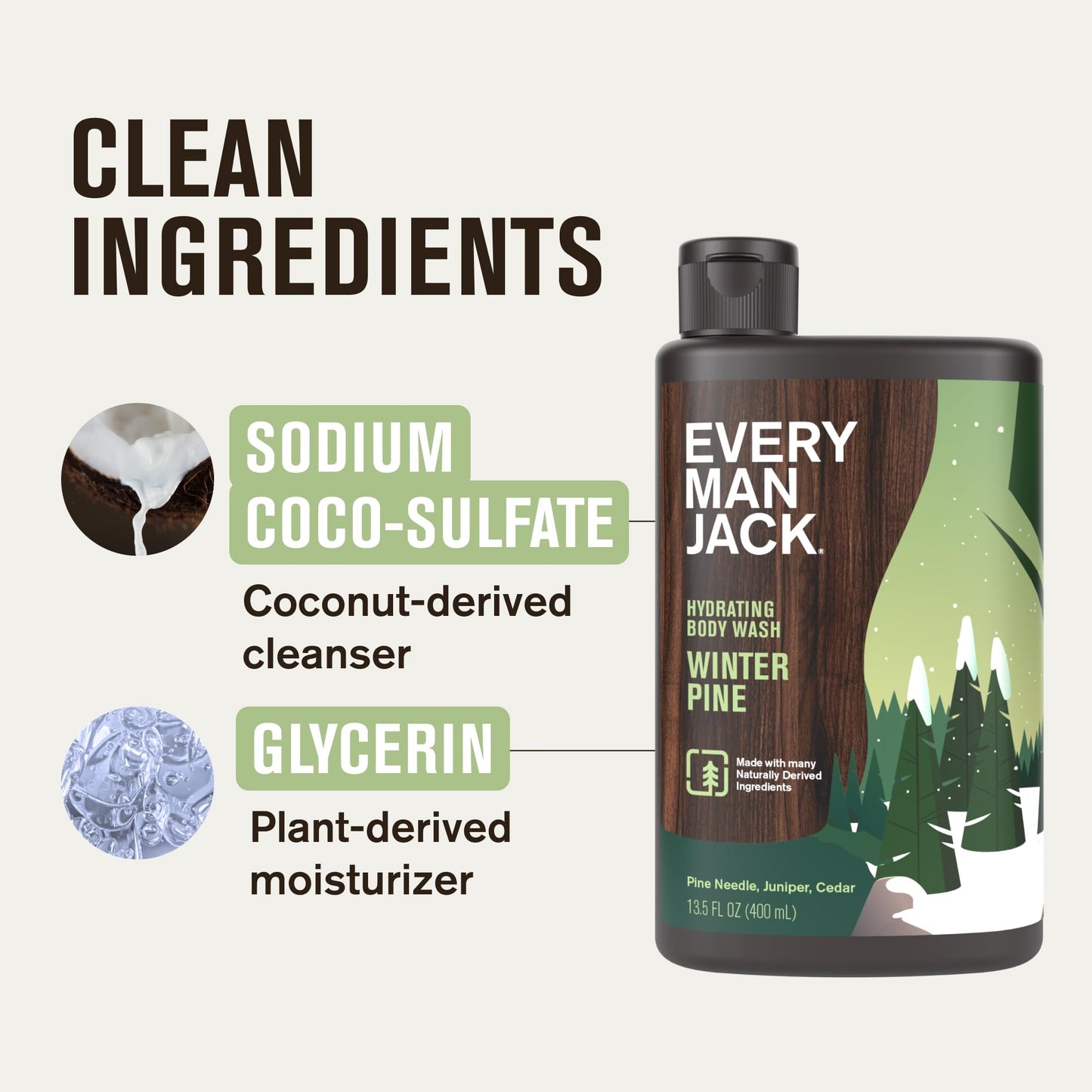 Every Man Jack Hydrating Body Wash - Winter Pine - Deeply Clean with Glycerin + Naturally Derived Ingredients - 13.5 oz (2 Pack)