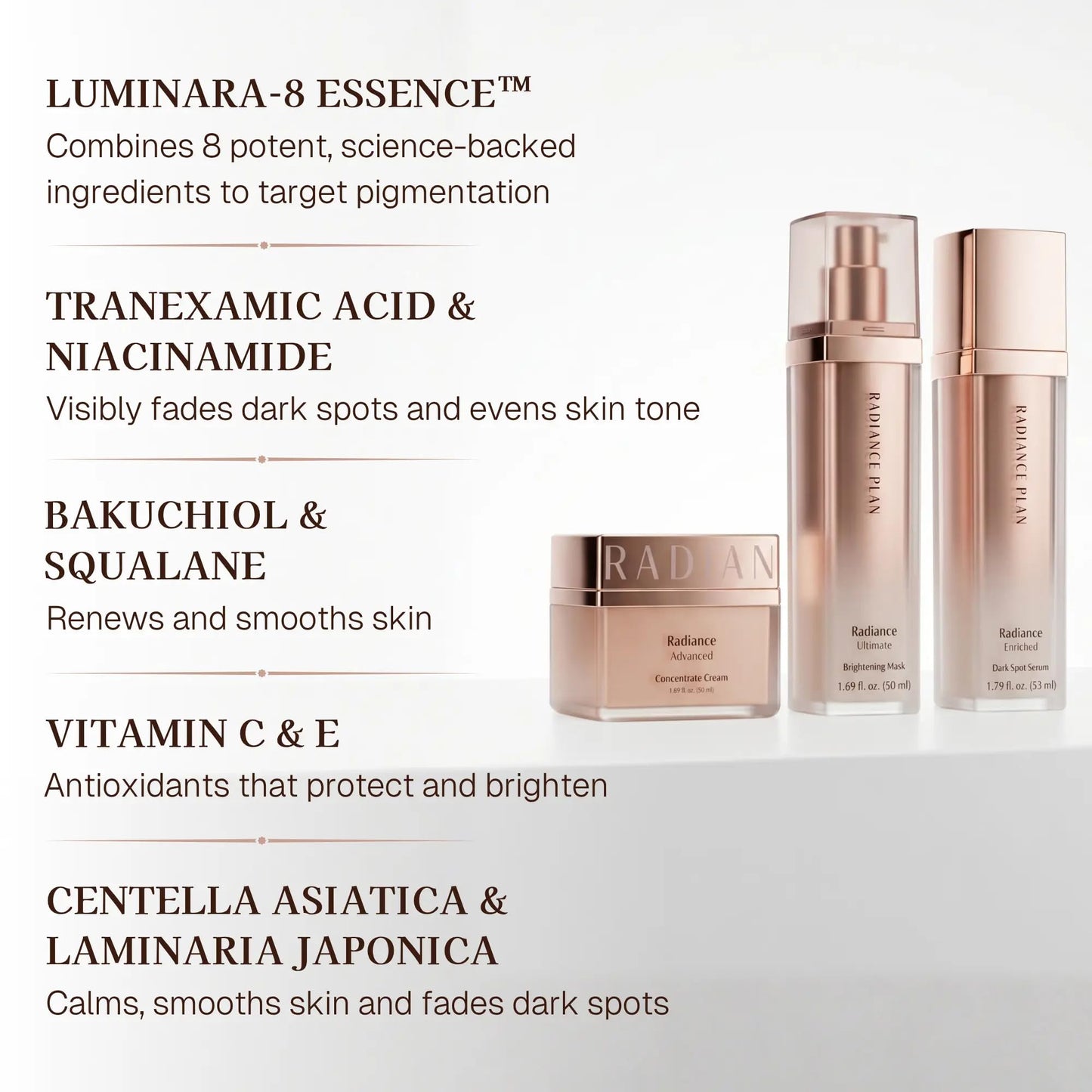 Radiance Plan The Korean Dark Spot Solution Kit, 3 Step Skincare For Mature Skin, Hydrates, Target Dark Spots and Wrinkles. Serum, Face Cream and Mask, Made in Korea (Travel Kit)