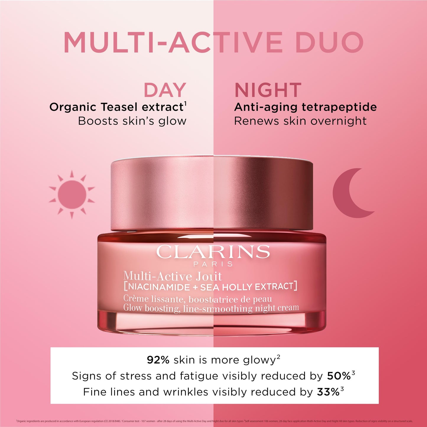 Clarins Multi-Active Renewing Night Moisturizer with Niacinamide | Smooth Fine Lines Visibly Tighten Pores Even Tone and Texture Boost Glow Strengthen Moisture Barrier Skin