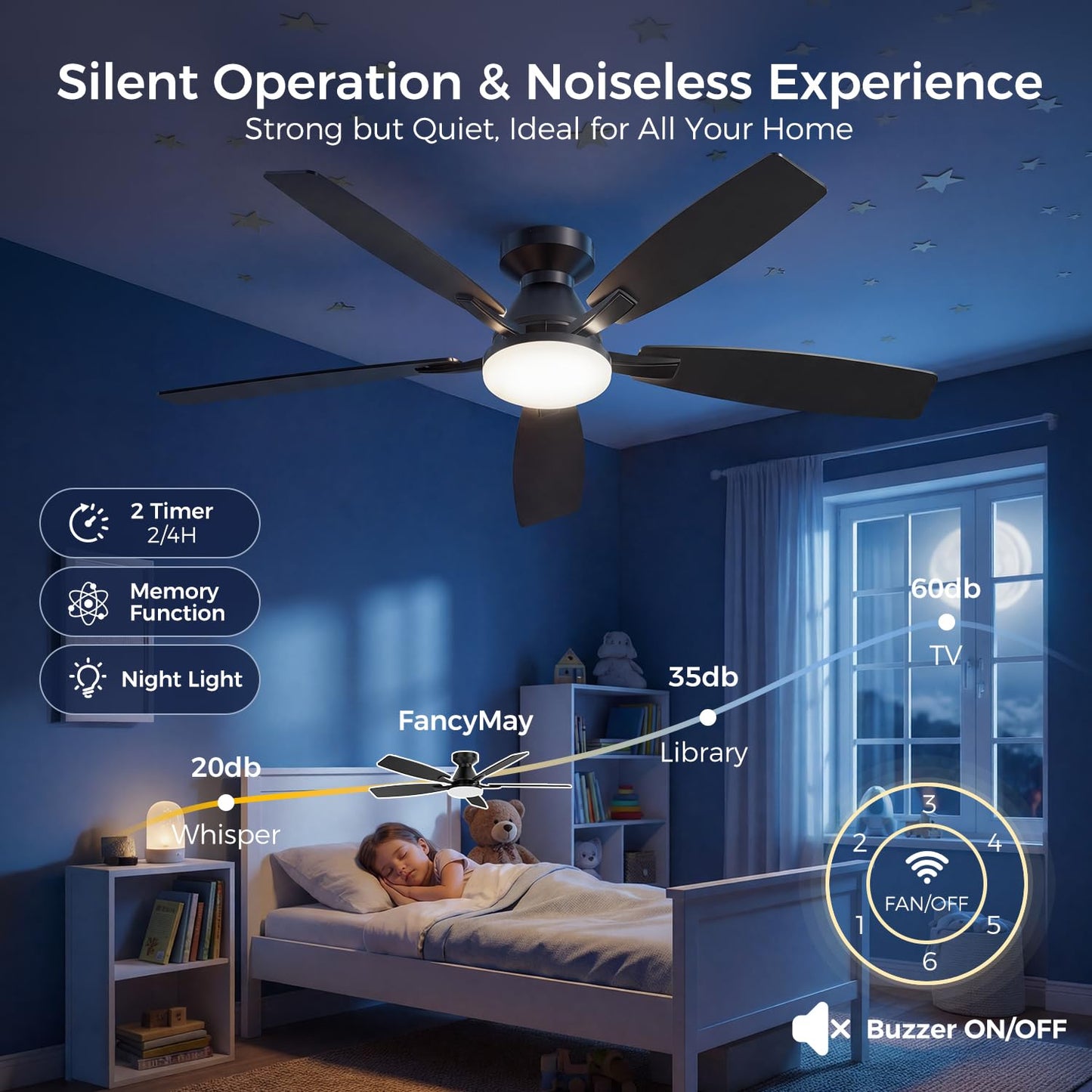 FancyMay 52 Inch Ceiling Fans with Lights,Quiet DC Motor, 6 Speeds, App and Remote Control, Dimmable, 3CCT LED Light, Low Profile Ceiling Fan for Living Room, Bedroom, Black