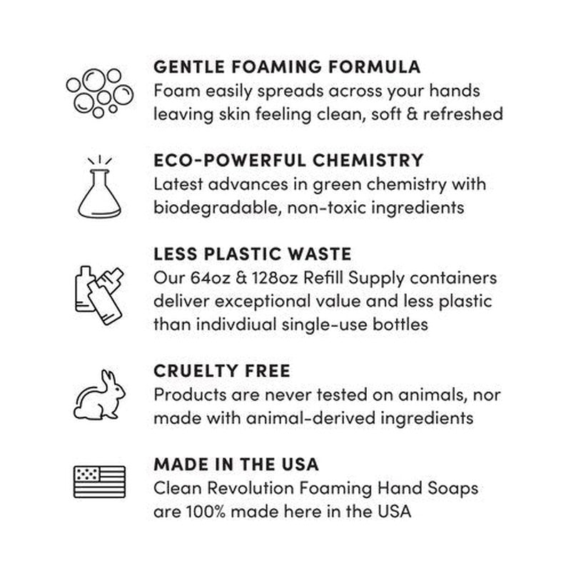 Clean Revolution Ready to Use Foaming Hand Soap| Three Pack | Jumbo 15oz Bottles | Gentle, Moisturizing & Eco-Friendly | Real Essential Oils | Natural Lavender | 45 Total Fl Oz, Clear