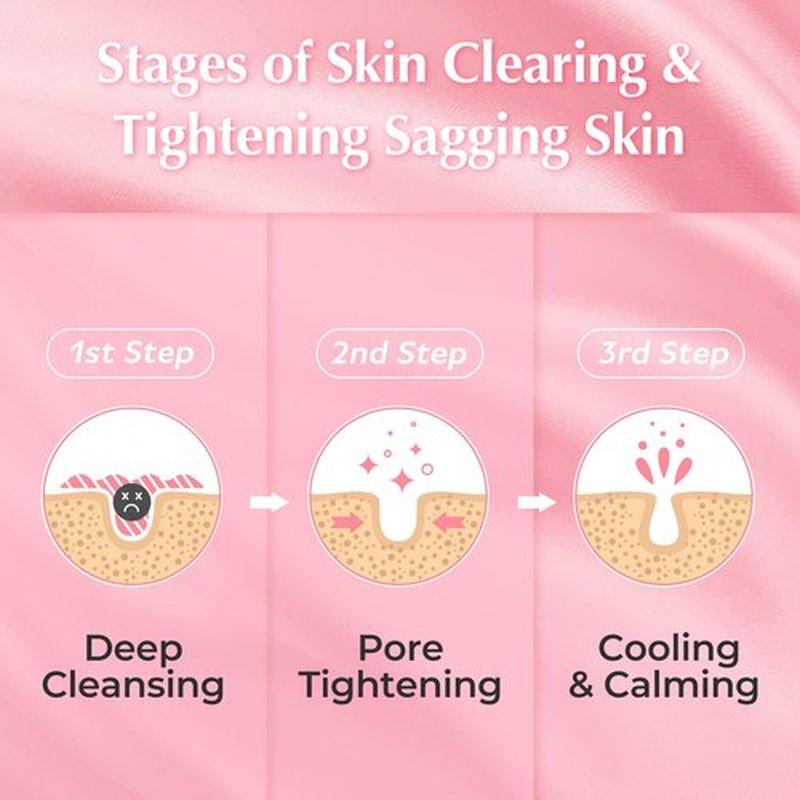 Aperire Pore Clay Mask Very Pretty Calamine Deep Clean, Sensitive Skin Oily Acne 4.2 oz