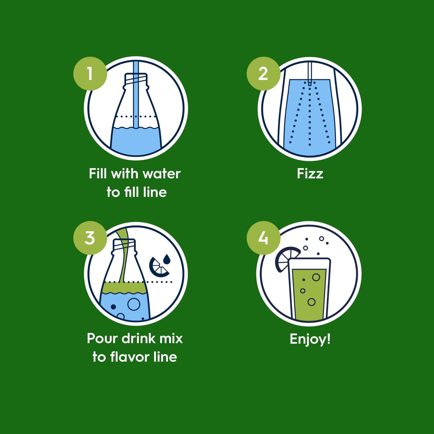 Sodastream® Starry Zero® New Pour Bottles Beverage Mix 14.9 Fl Oz (Pack of 4)