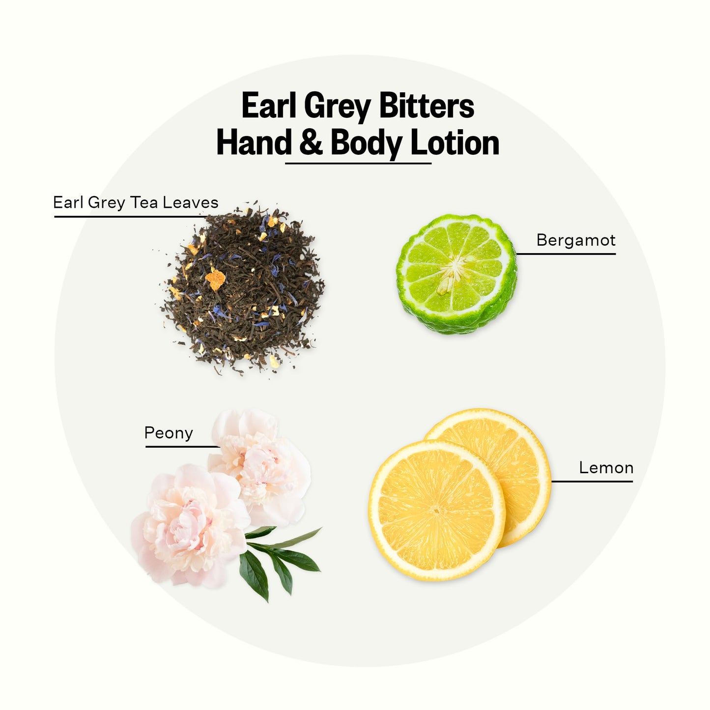 APOTHEKE Scented Hand & Body Lotion, Earl Grey Bitters - 10 Fl Oz Nourishing Body Moisturizer Cream for Dry Skin - Gentle Daily Skincare for Men & Women with Natural Ingredients, All Skin Types