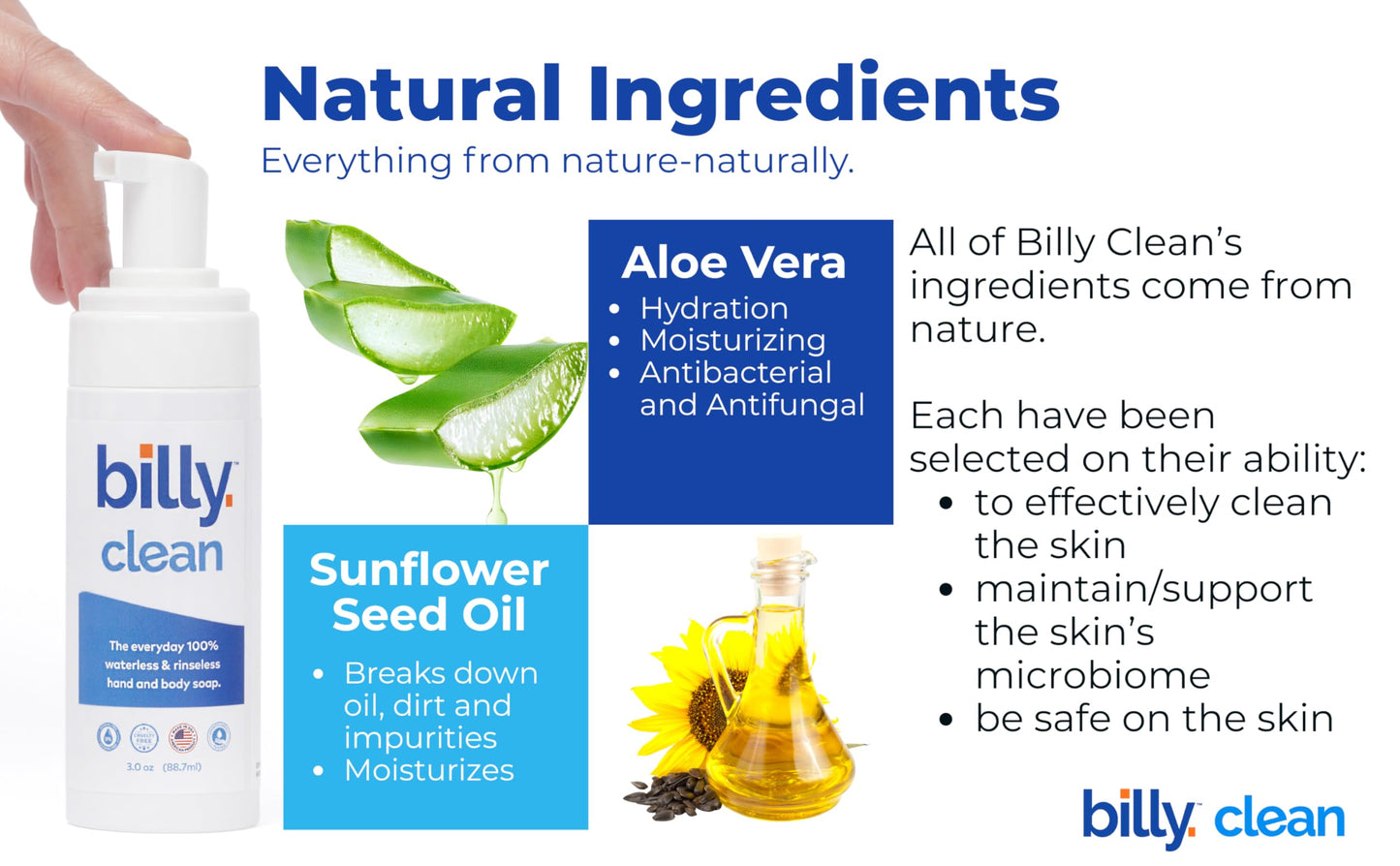 Billy Clean | Natural | No Rinse Foaming Cleanser Body Wash Sensitive Skin – Unscented - Plant based - Antibacterial - Rinse free - For Moms, Kids, Elderly, Baby Safe, Hospital care, Camping, Travel